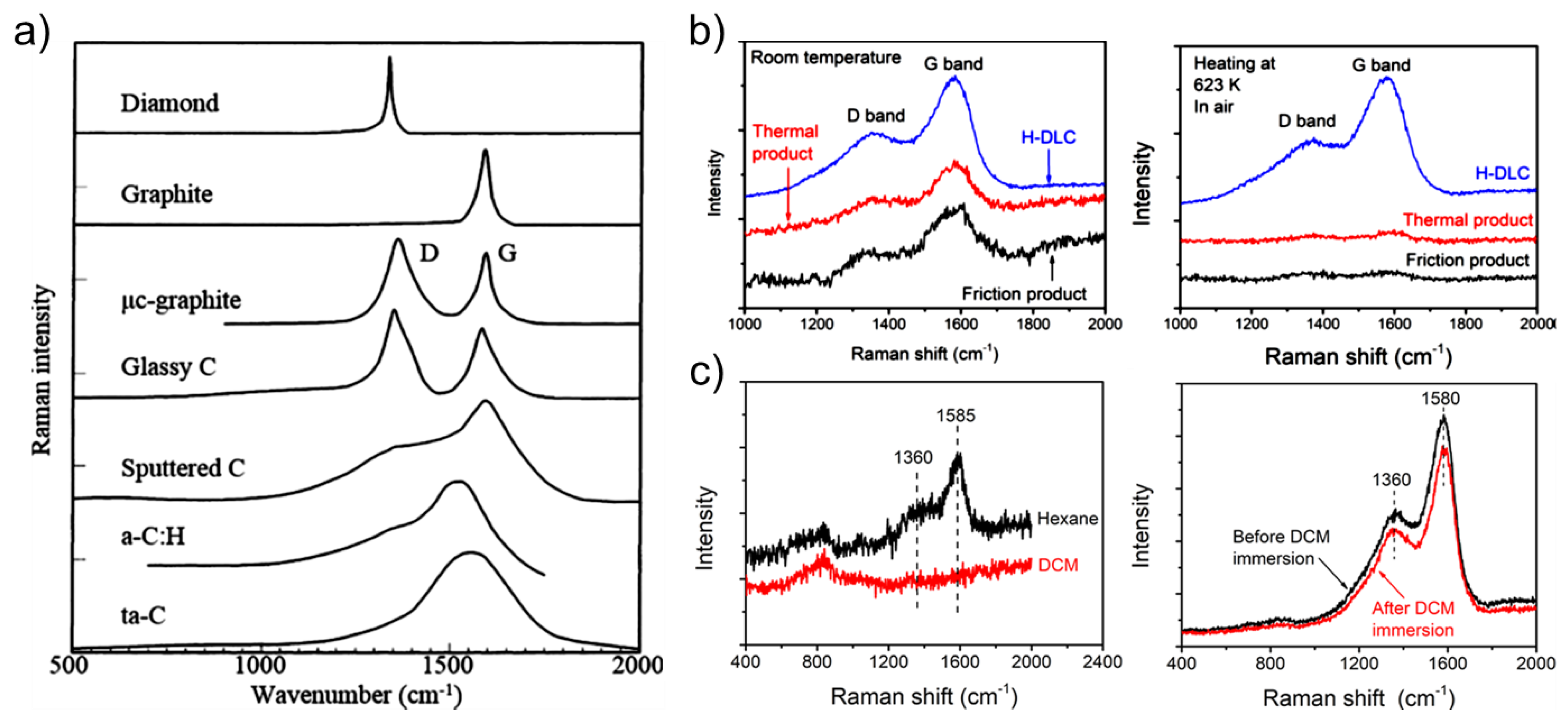 Lubricants 11 00327 g012 Lubricants 11 00327 g012
