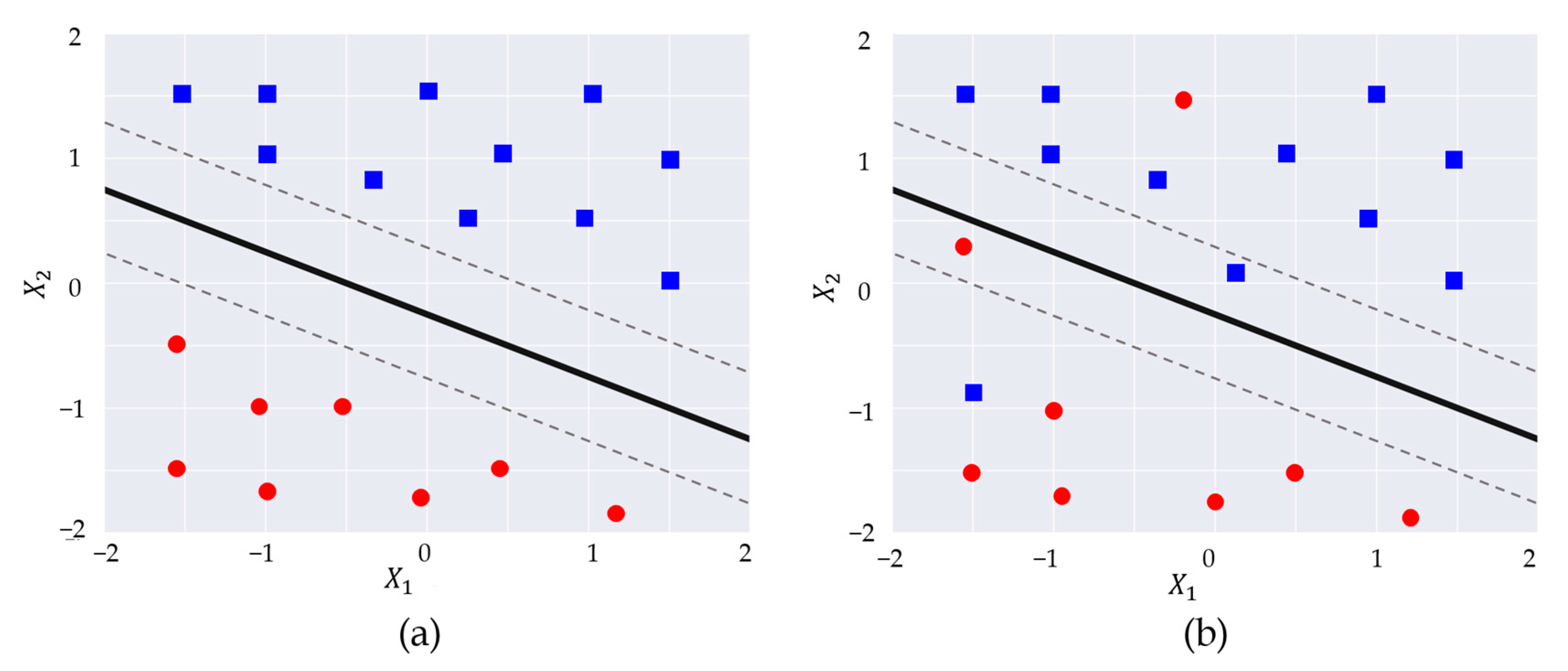 Lubricants 11 00328 g002