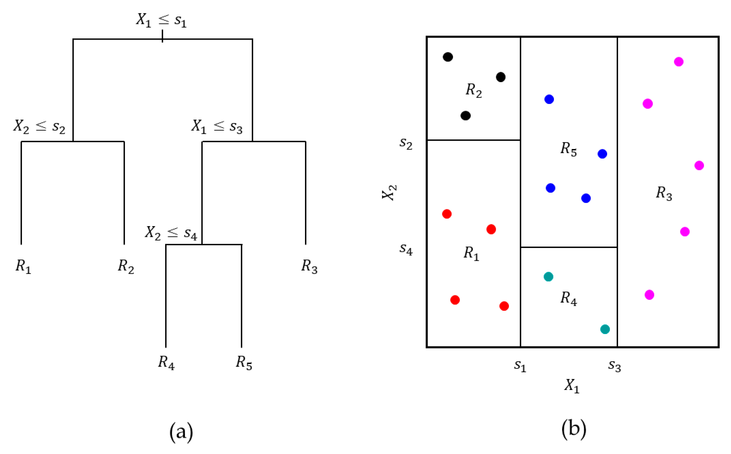 Lubricants 11 00328 g003