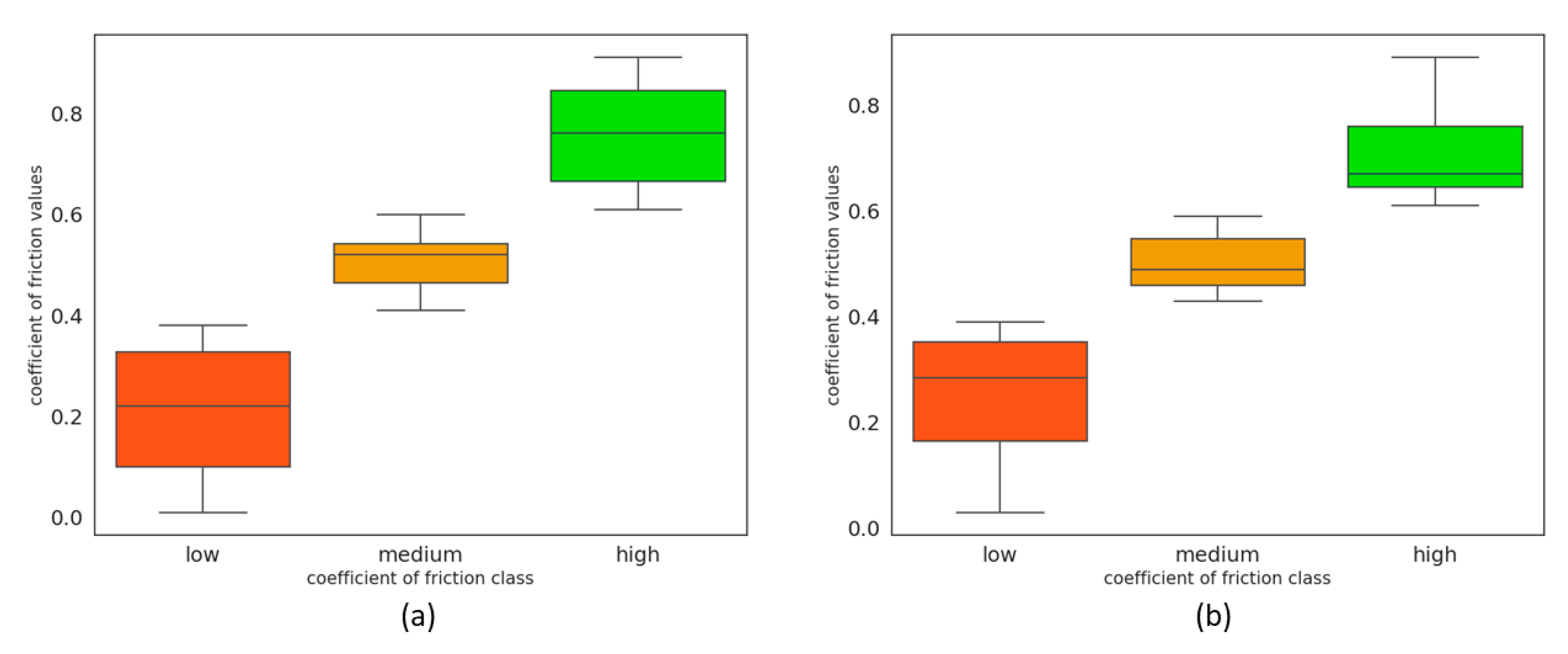 Lubricants 11 00328 g006