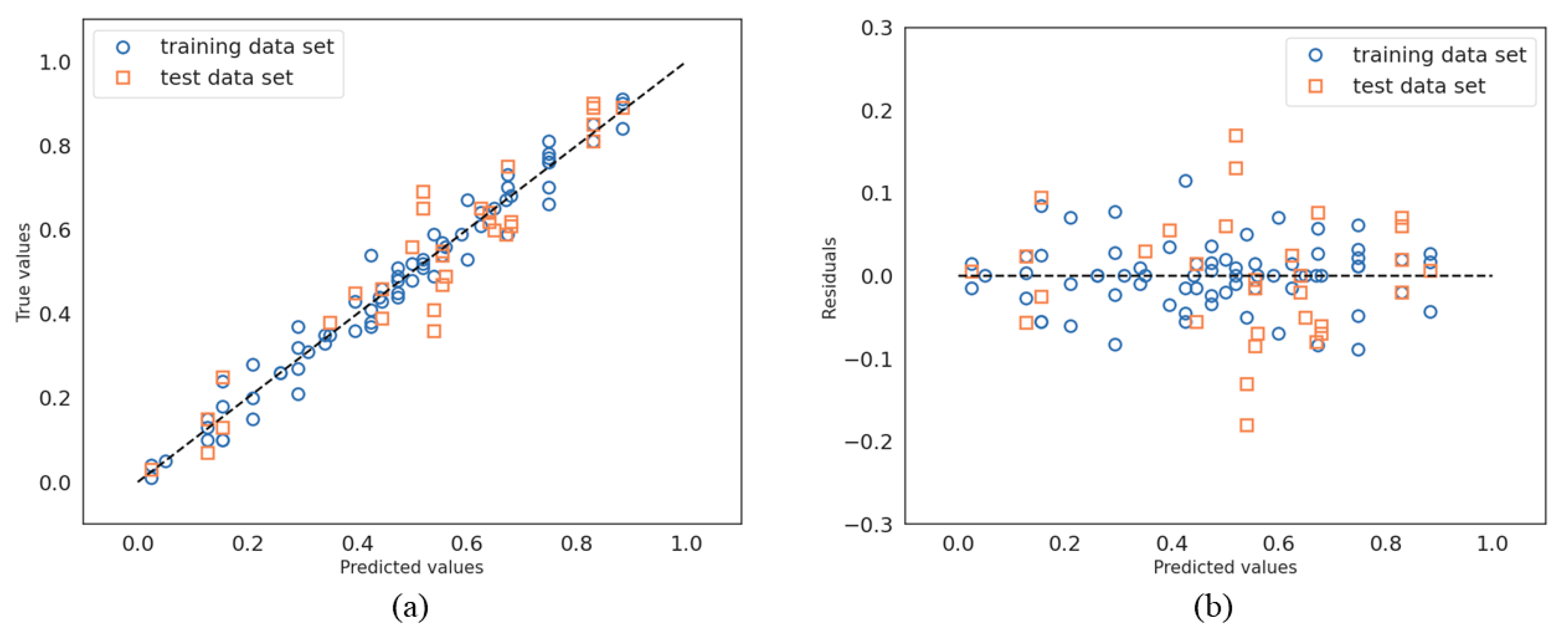 Lubricants 11 00328 g010