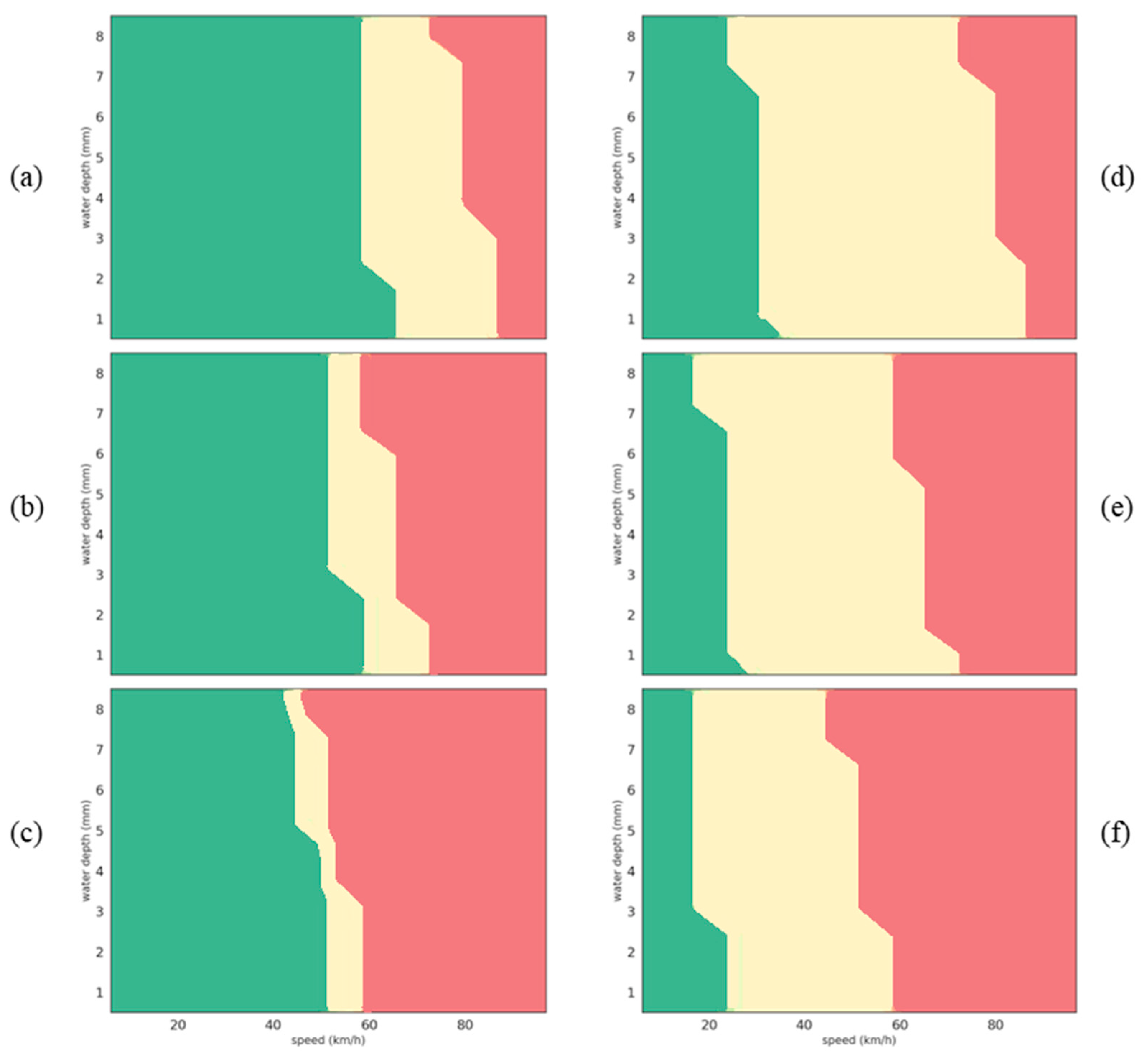 Lubricants 11 00328 g012