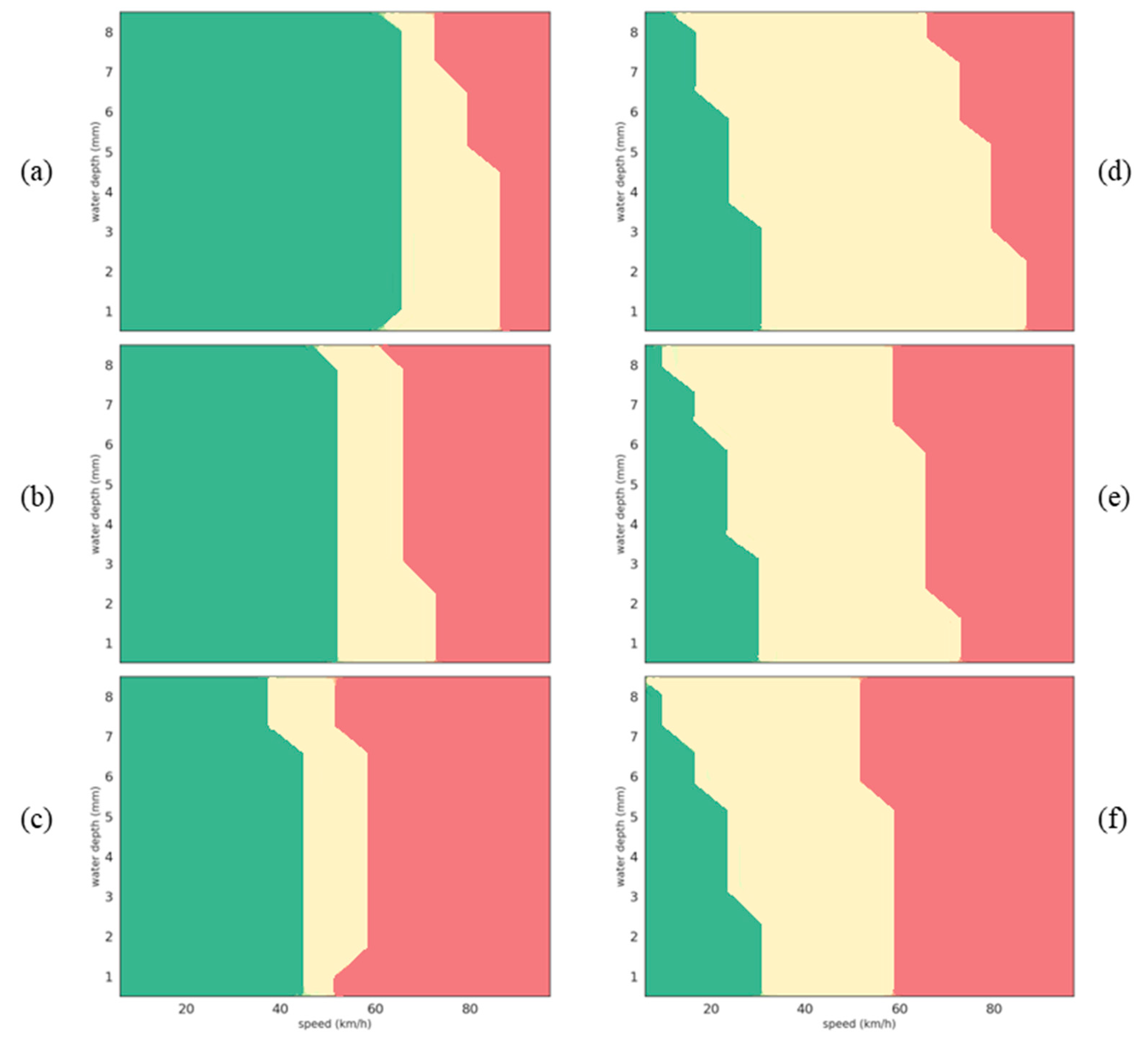 Lubricants 11 00328 g013