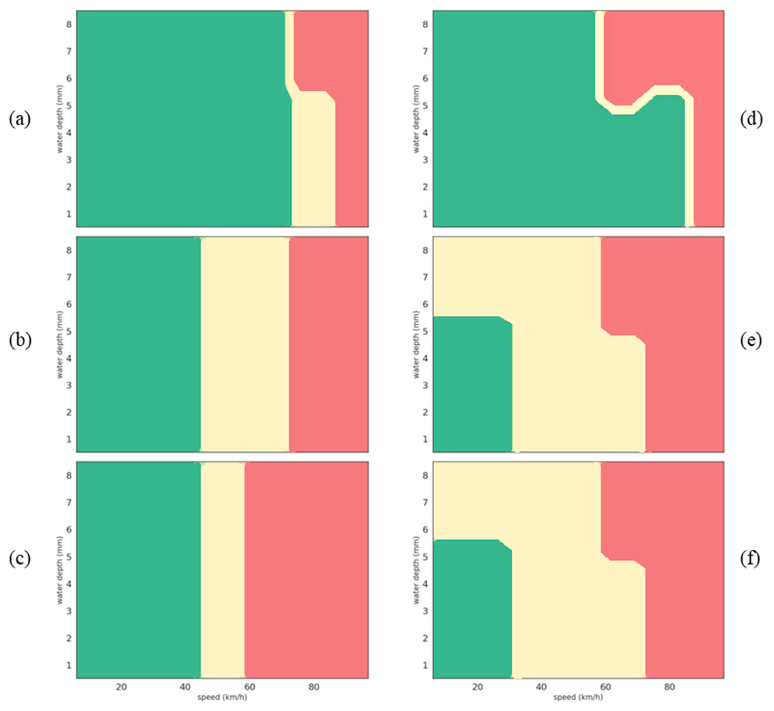 Lubricants 11 00328 g014