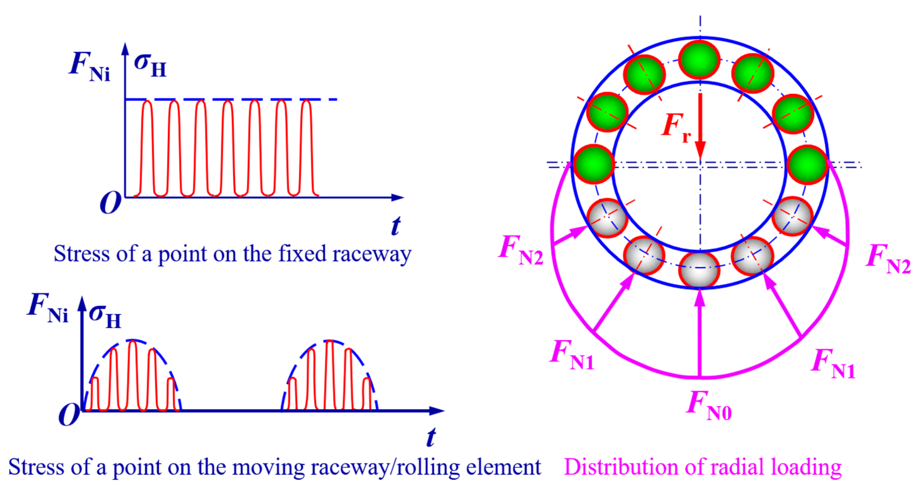 Lubricants 11 00330 g001 Lubricants 11 00330 g001
