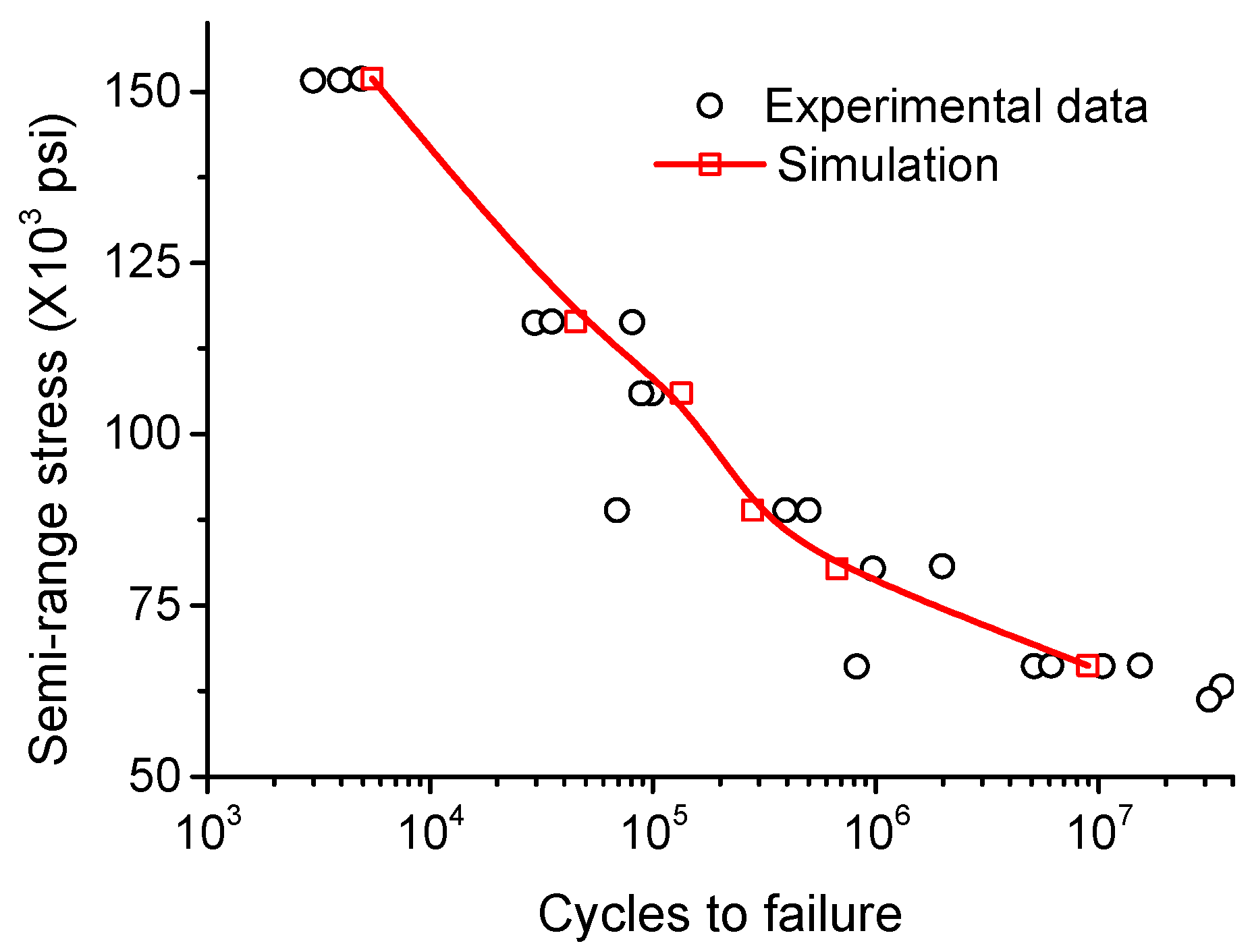 Lubricants 11 00330 g005 Lubricants 11 00330 g005