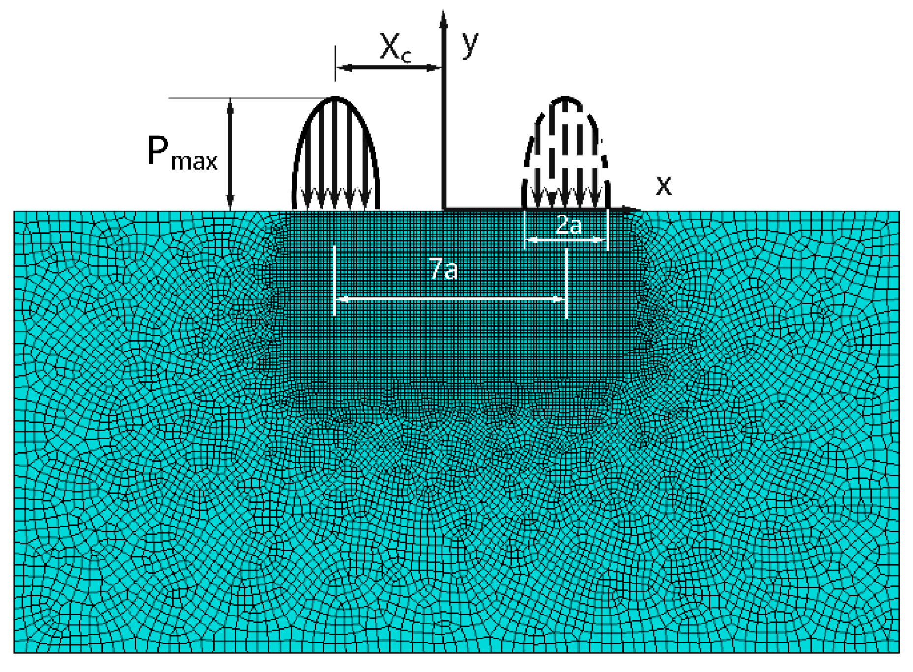 Lubricants 11 00330 g010 Lubricants 11 00330 g010