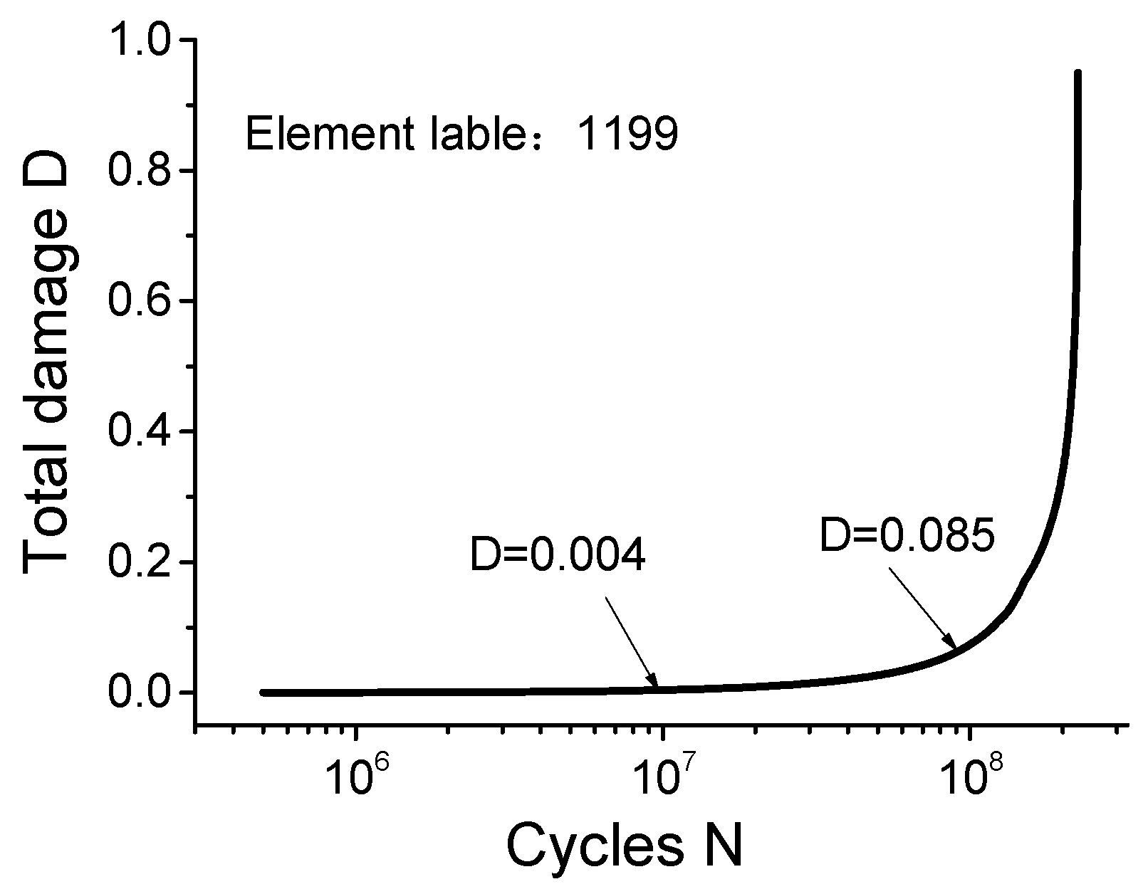 Lubricants 11 00330 g011 Lubricants 11 00330 g011