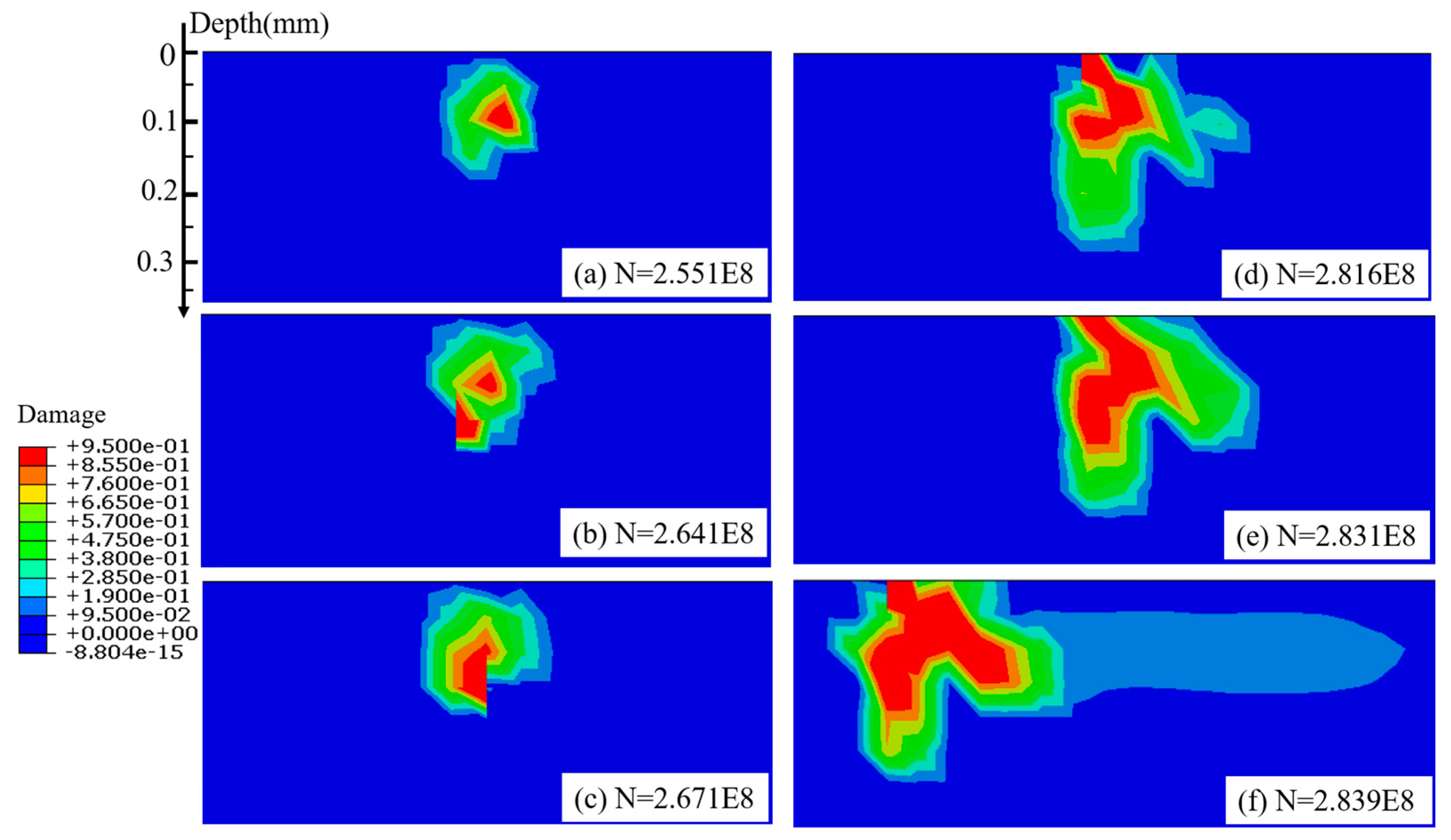 Lubricants 11 00330 g012 Lubricants 11 00330 g012