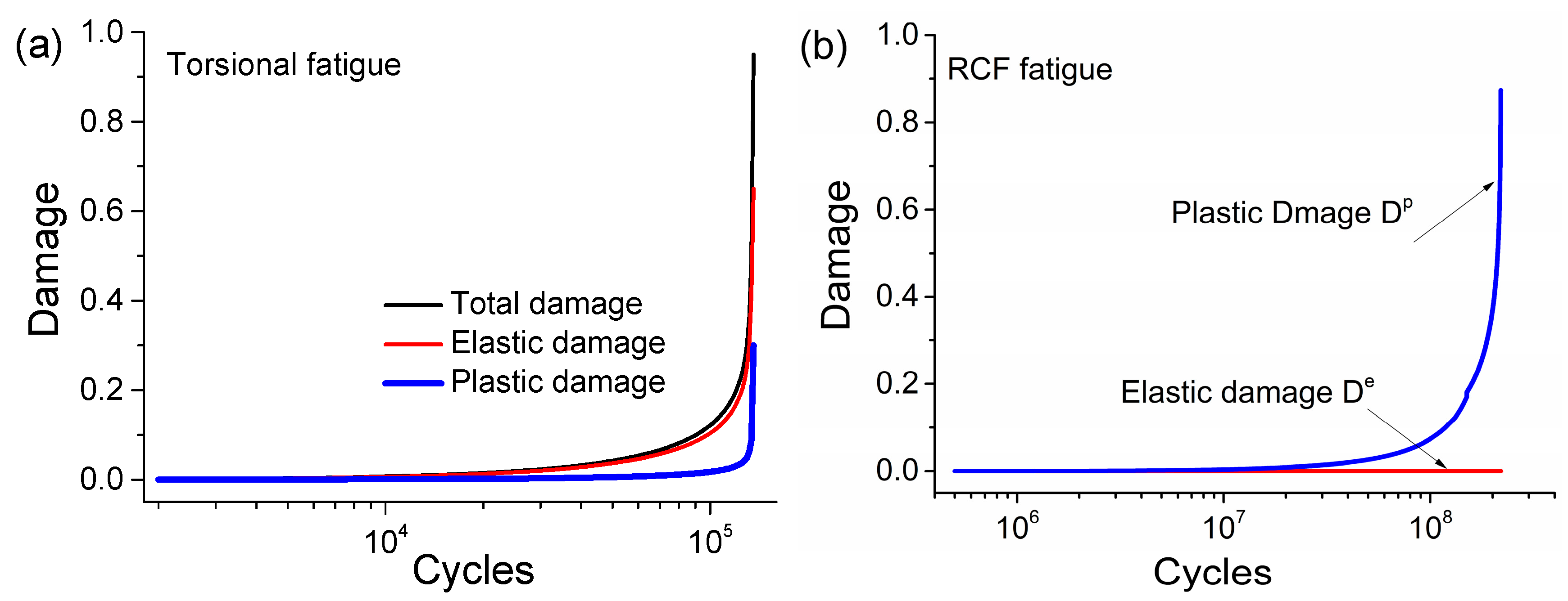 Lubricants 11 00330 g013 Lubricants 11 00330 g013
