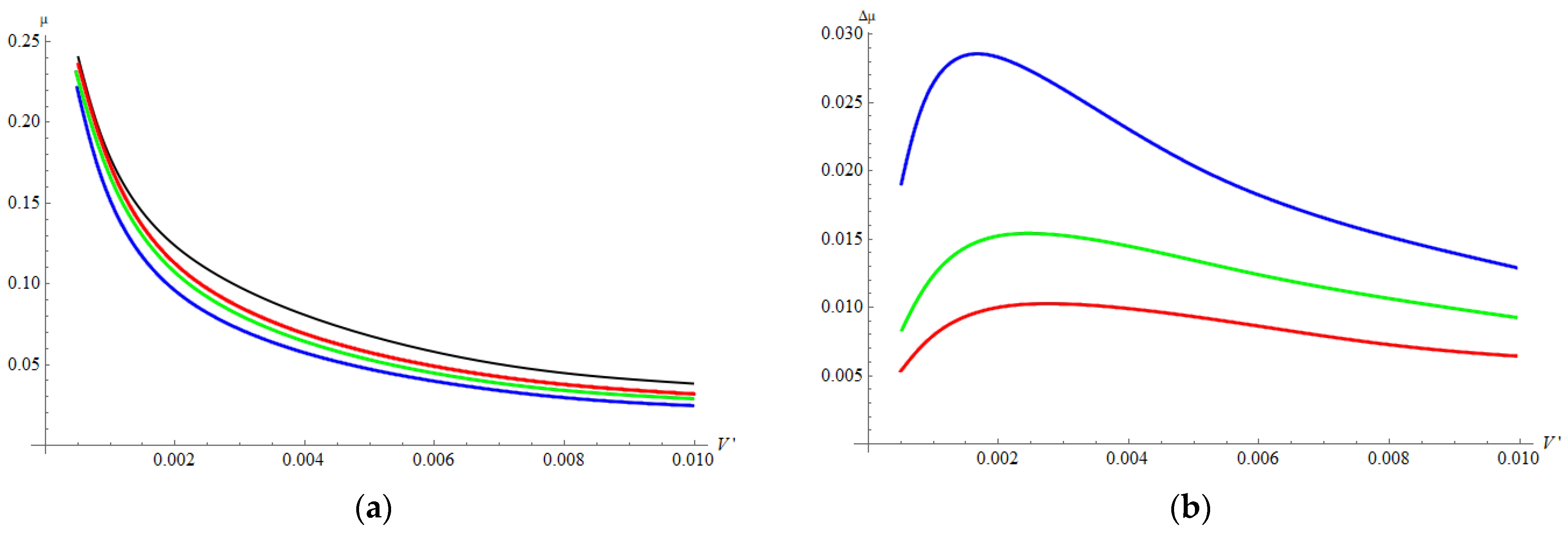 Lubricants 11 00333 g008