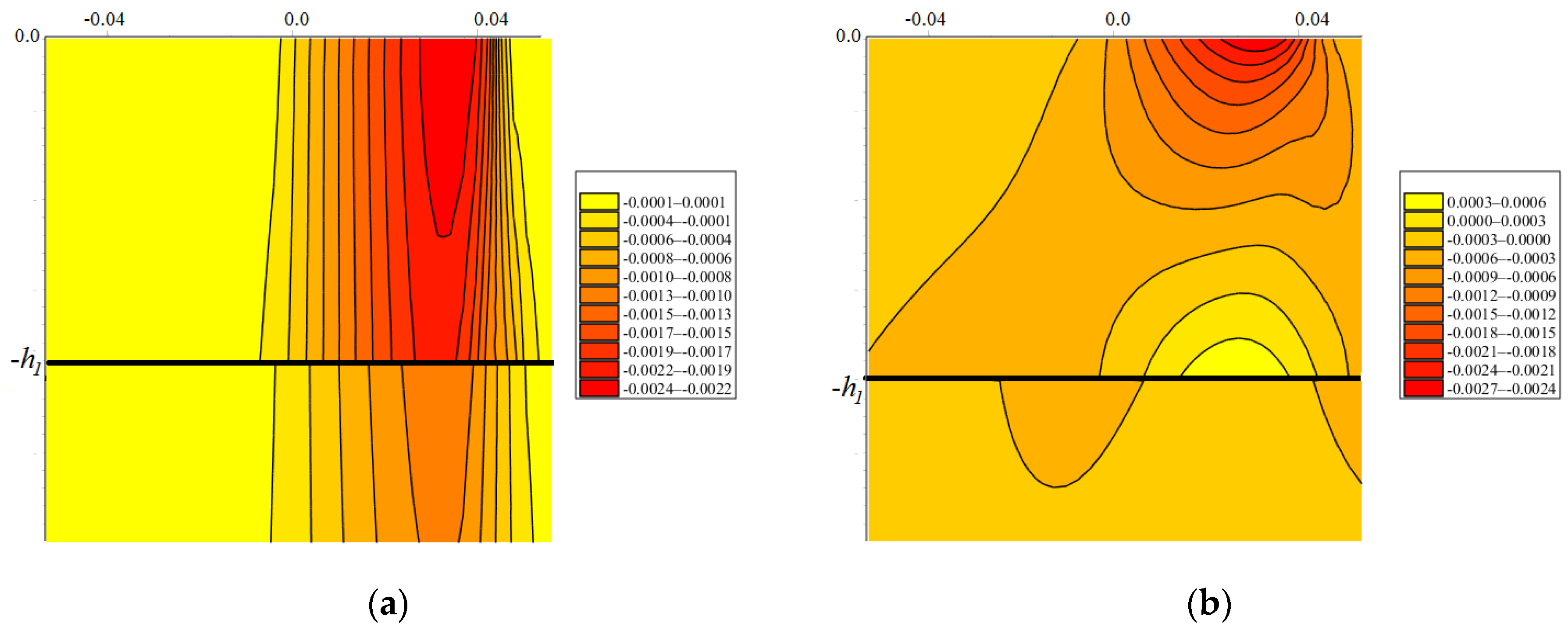 Lubricants 11 00333 g011