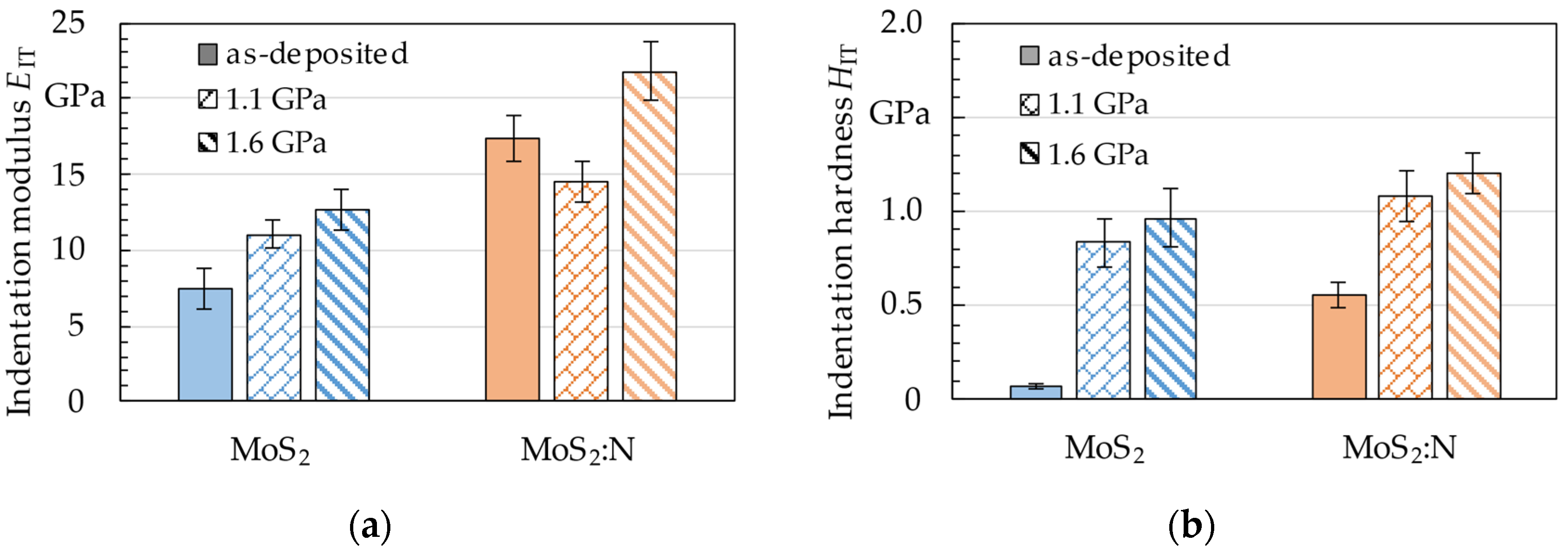 Lubricants 11 00335 g004 Lubricants 11 00335 g004