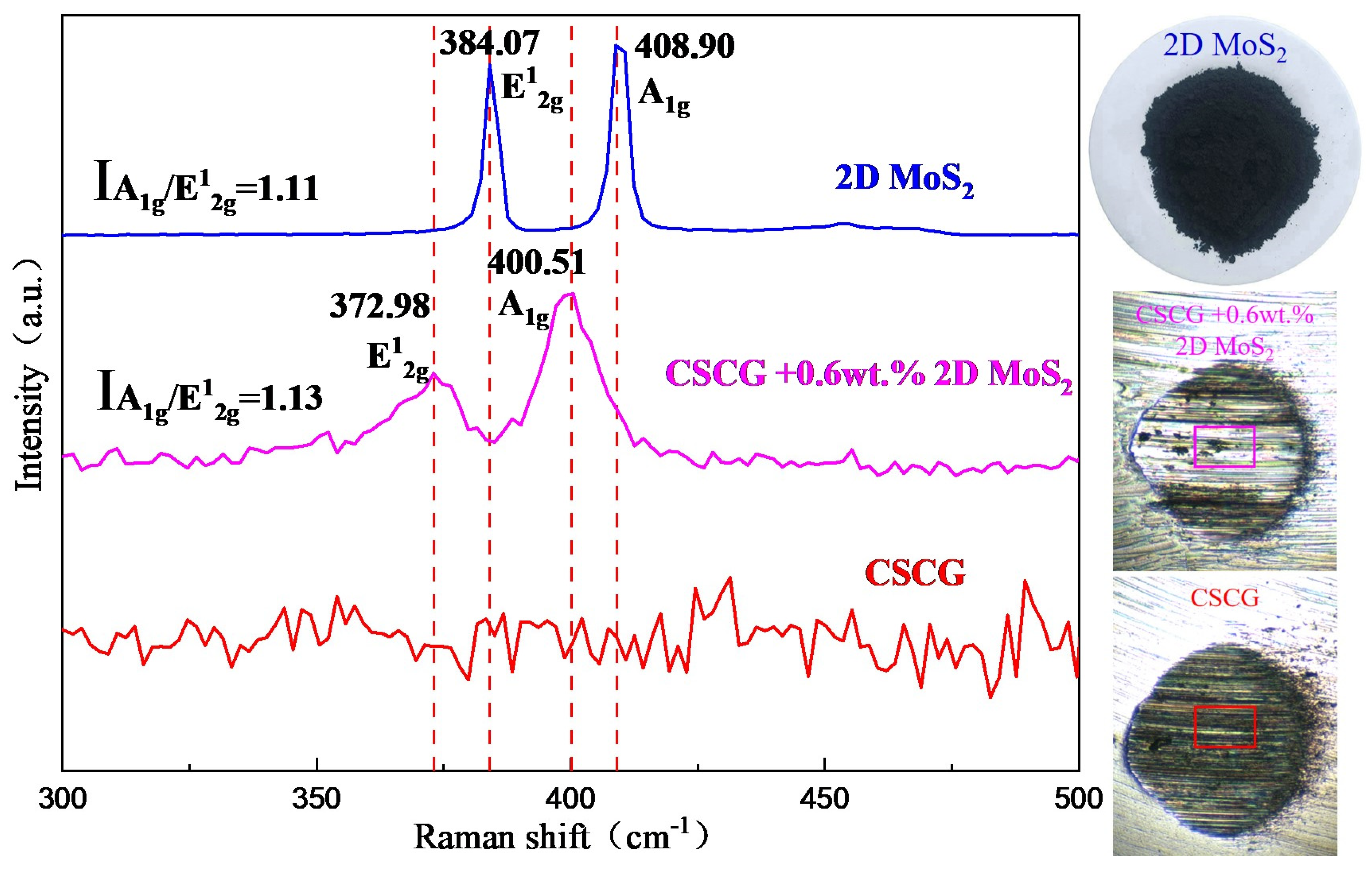 Lubricants 11 00336 g006