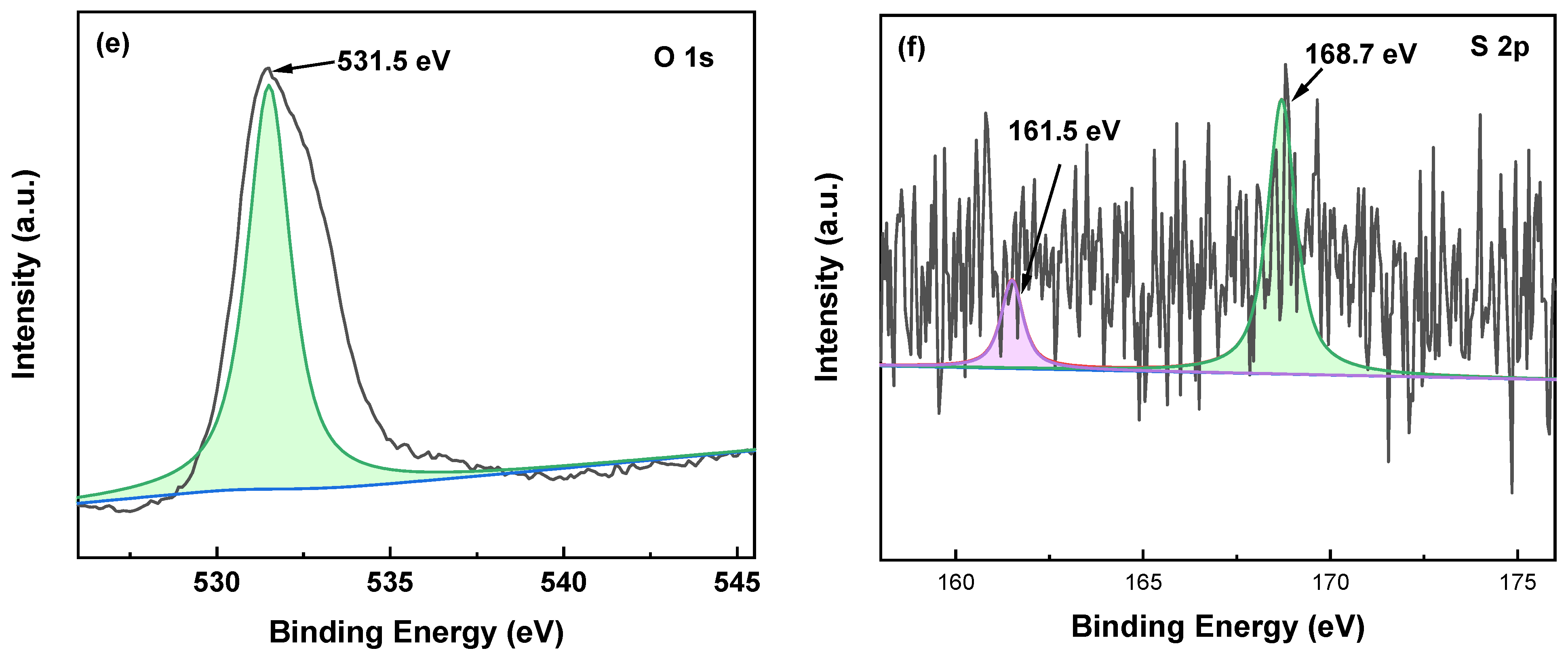 Lubricants 11 00336 g009b