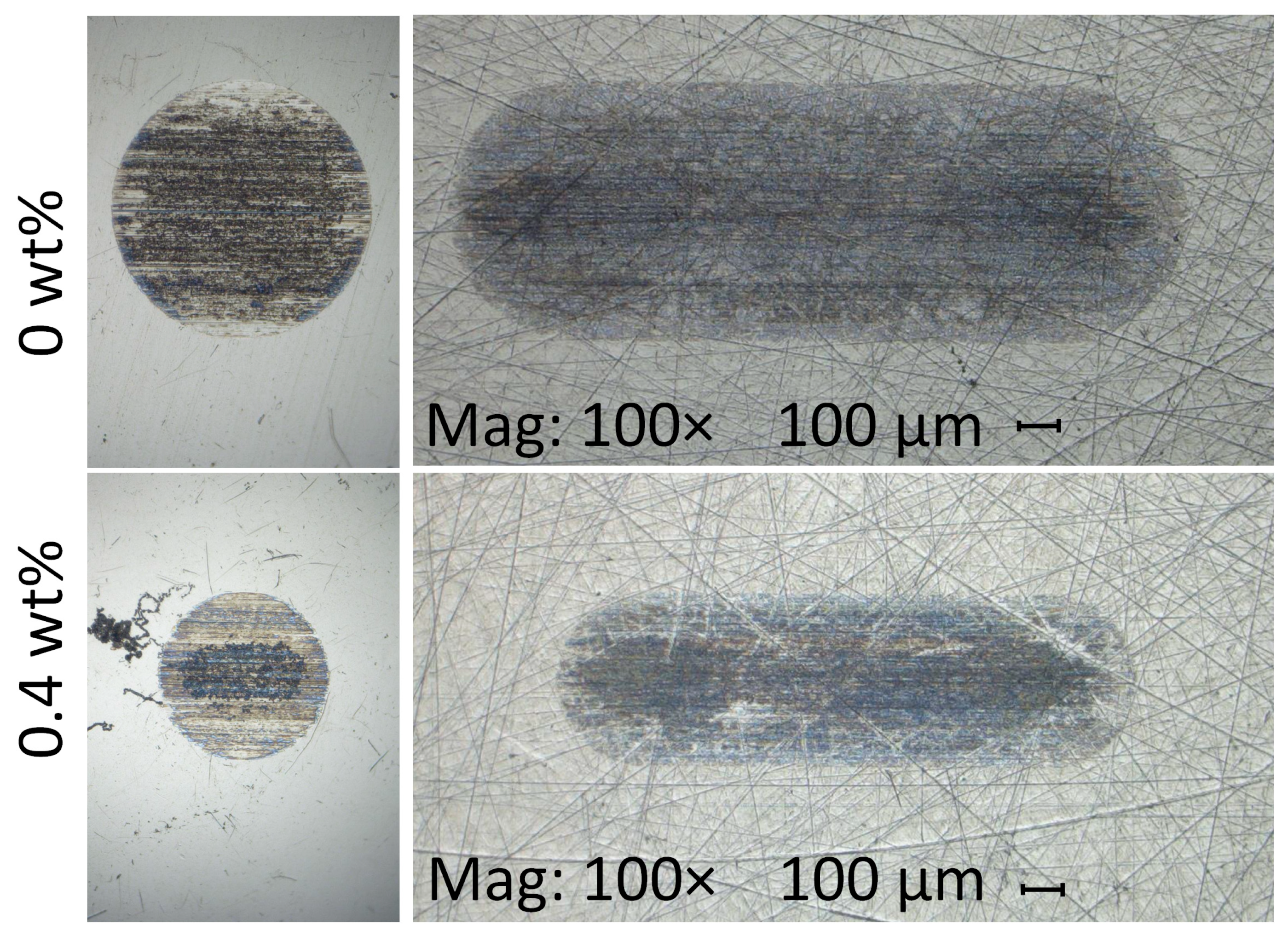 Lubricants 11 00337 g009
