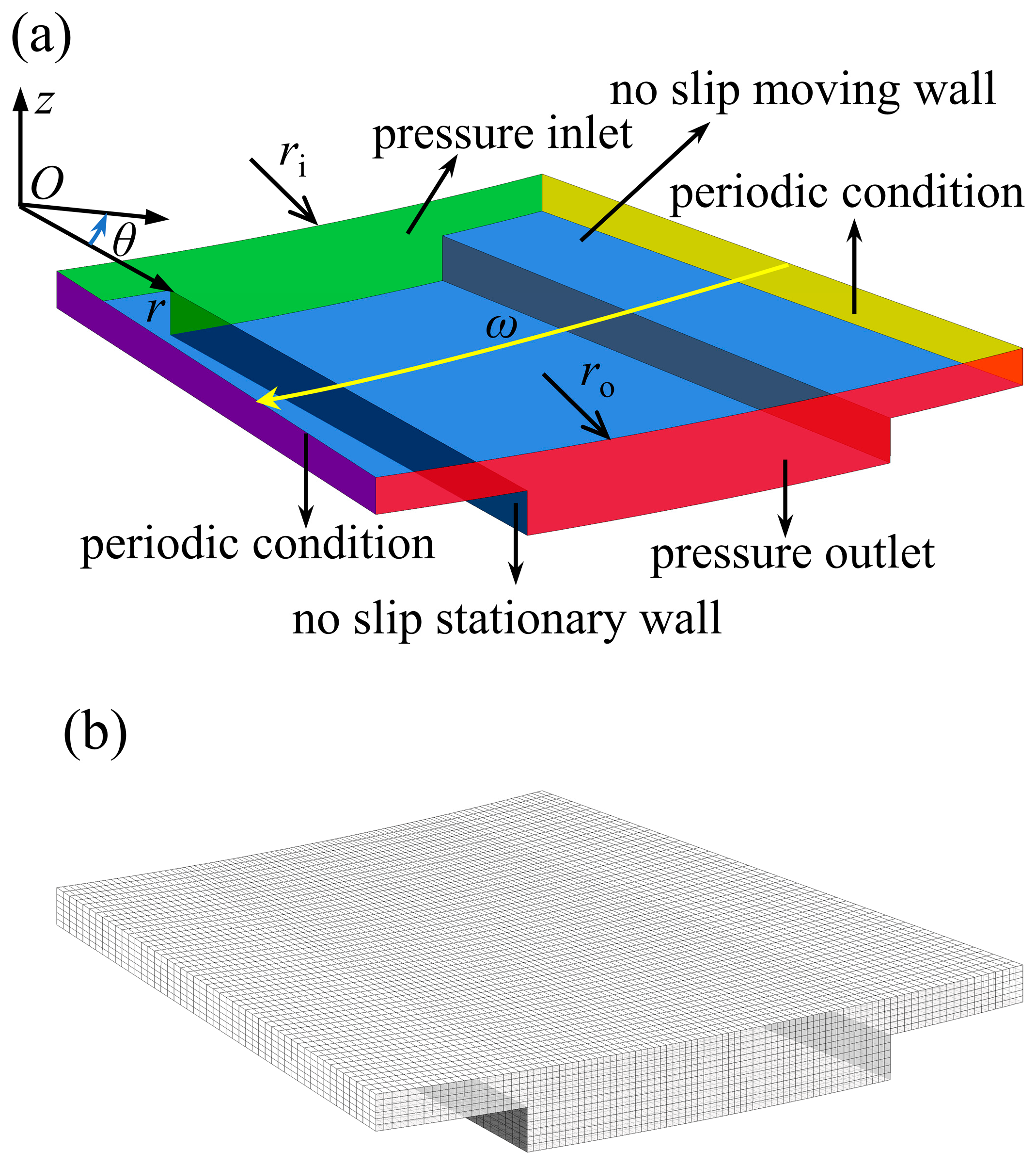 Lubricants 11 00338 g002