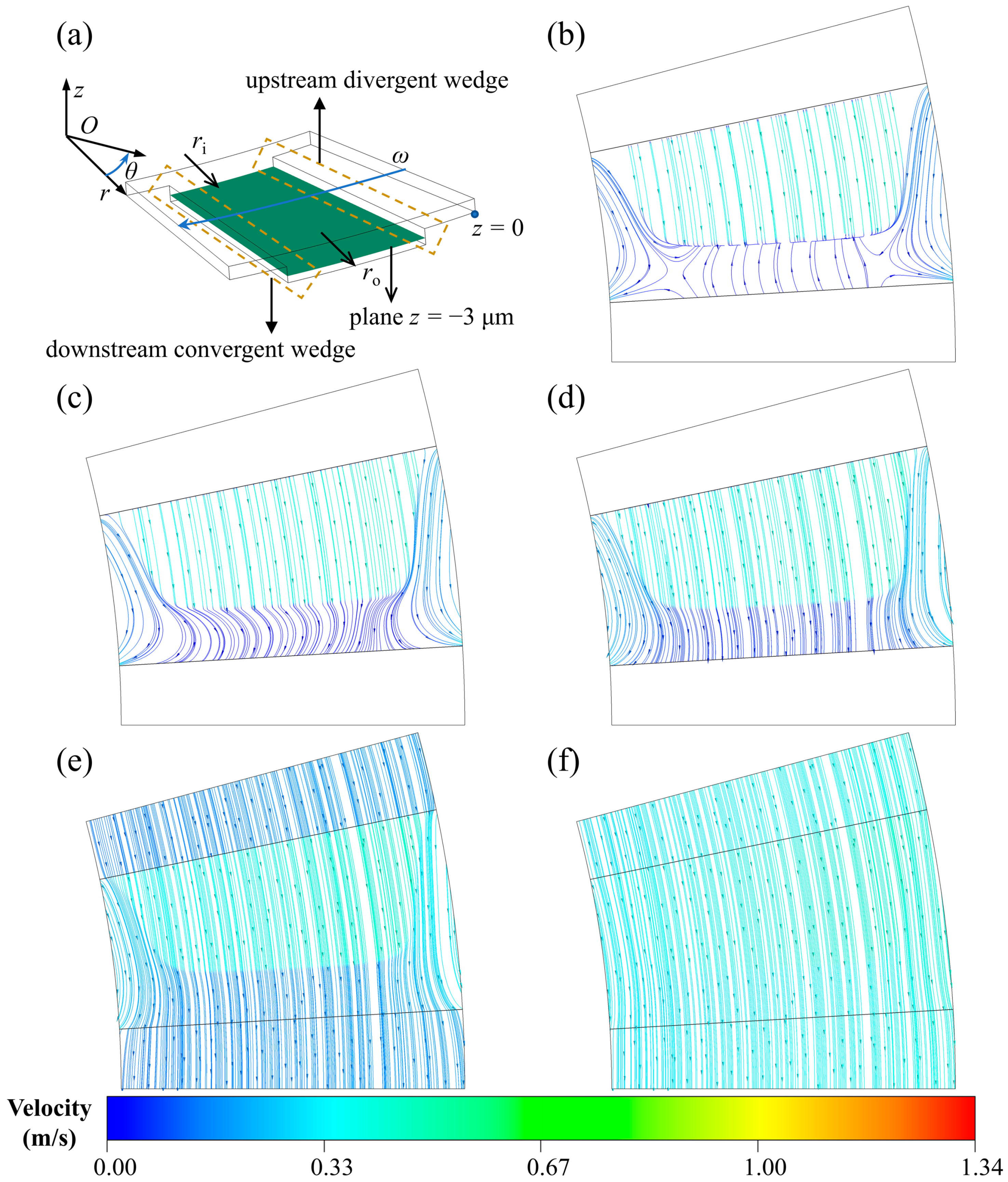 Lubricants 11 00338 g005