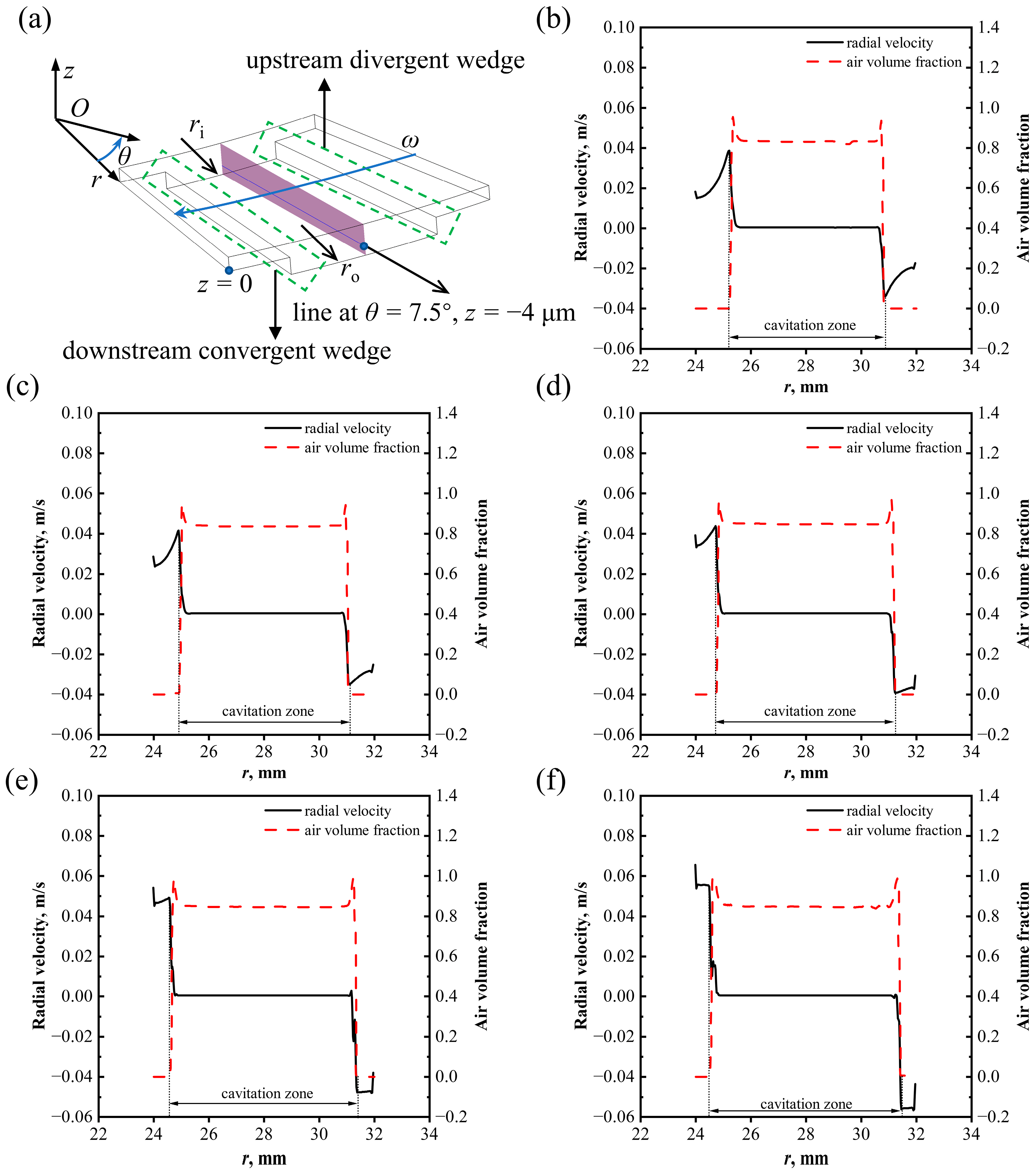 Lubricants 11 00338 g009