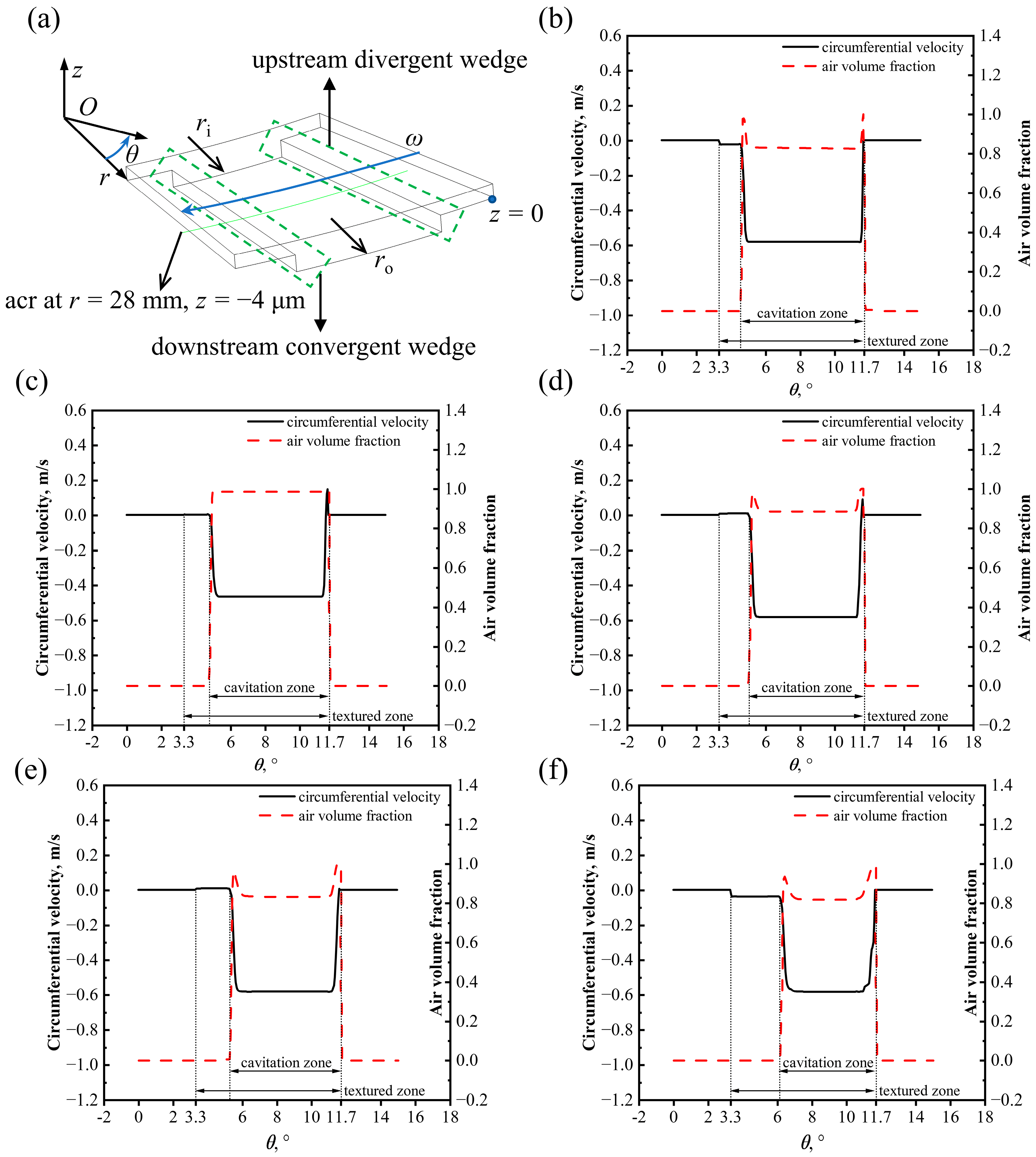 Lubricants 11 00338 g015