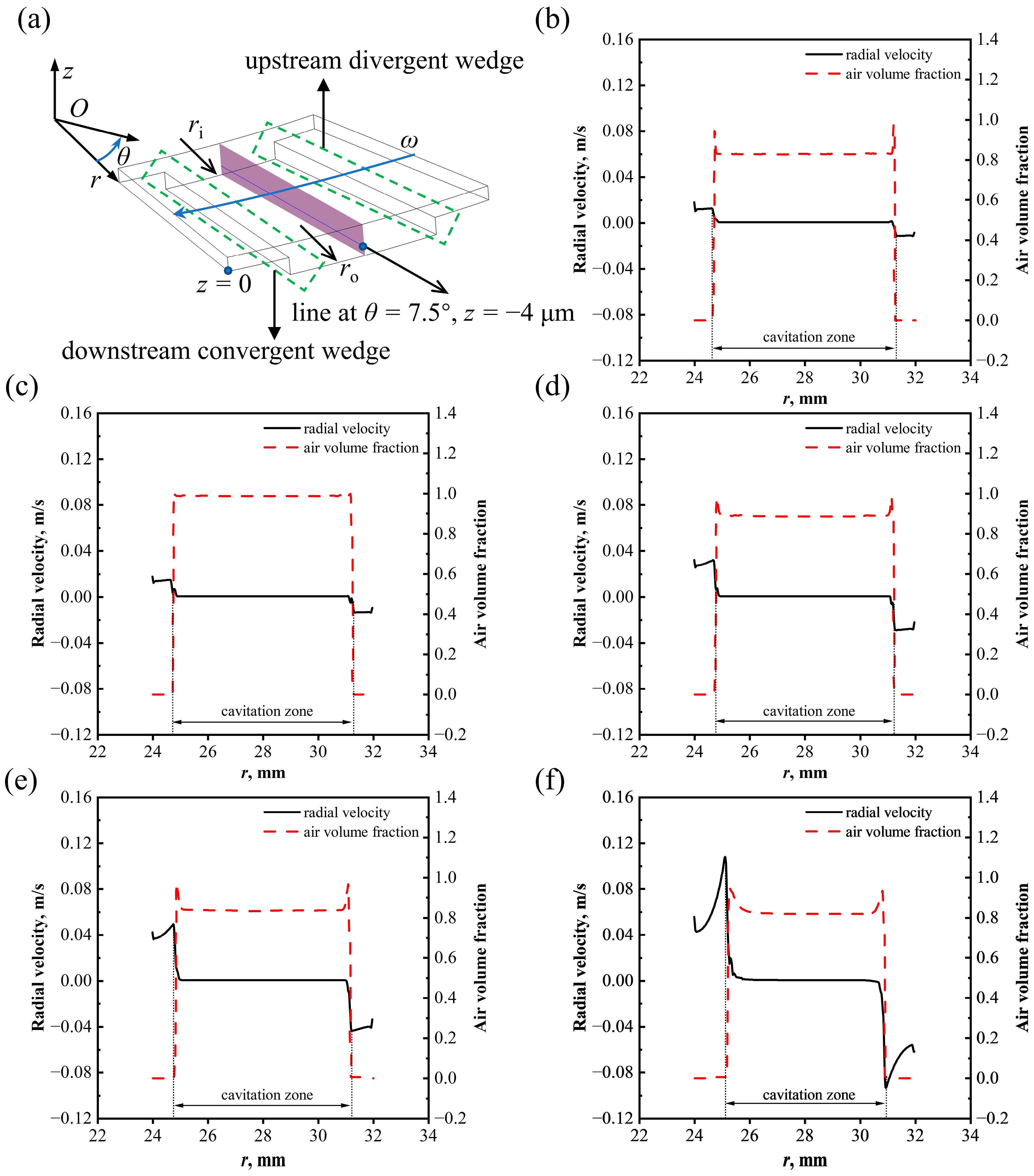 Lubricants 11 00338 g016
