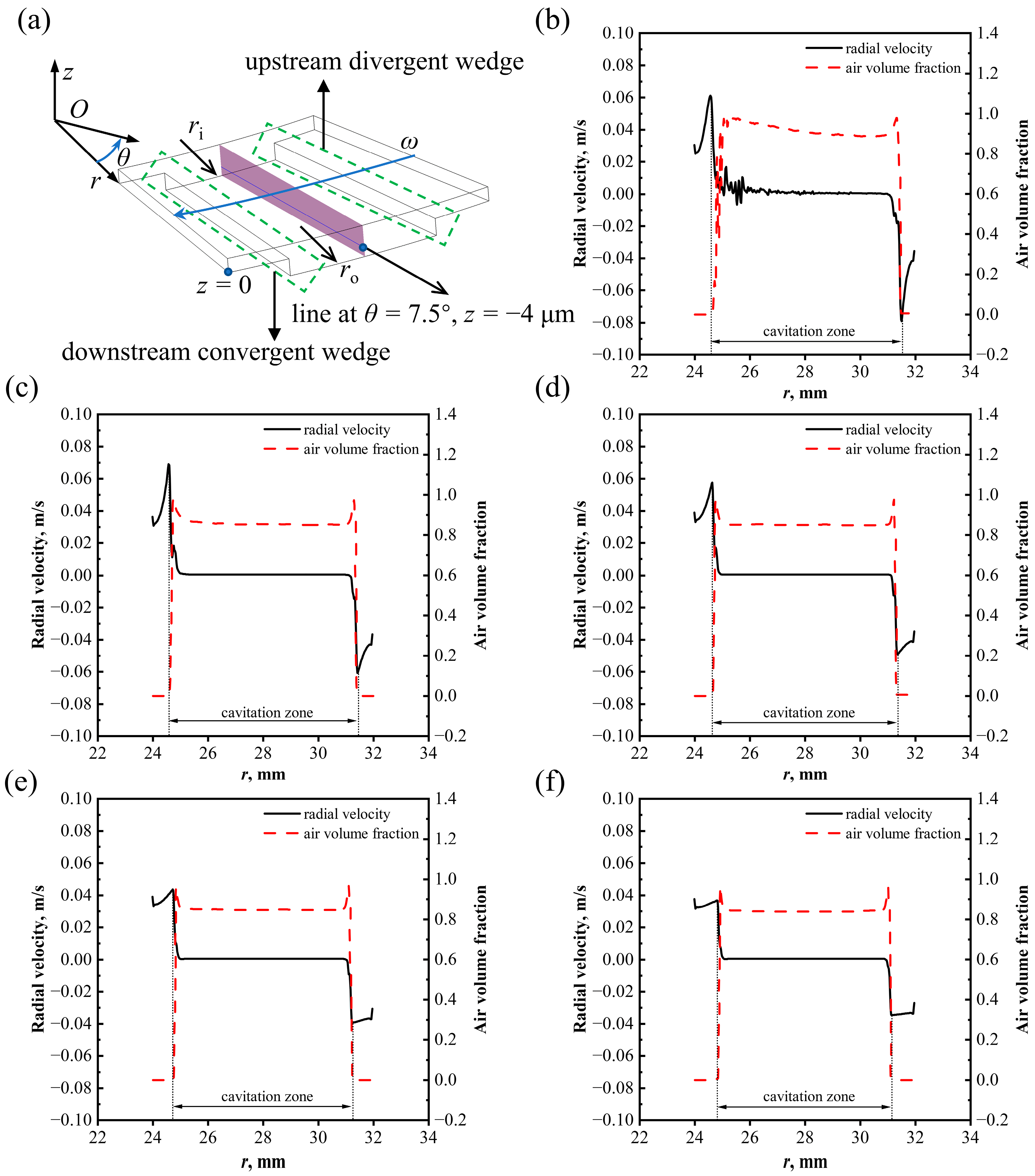 Lubricants 11 00338 g022