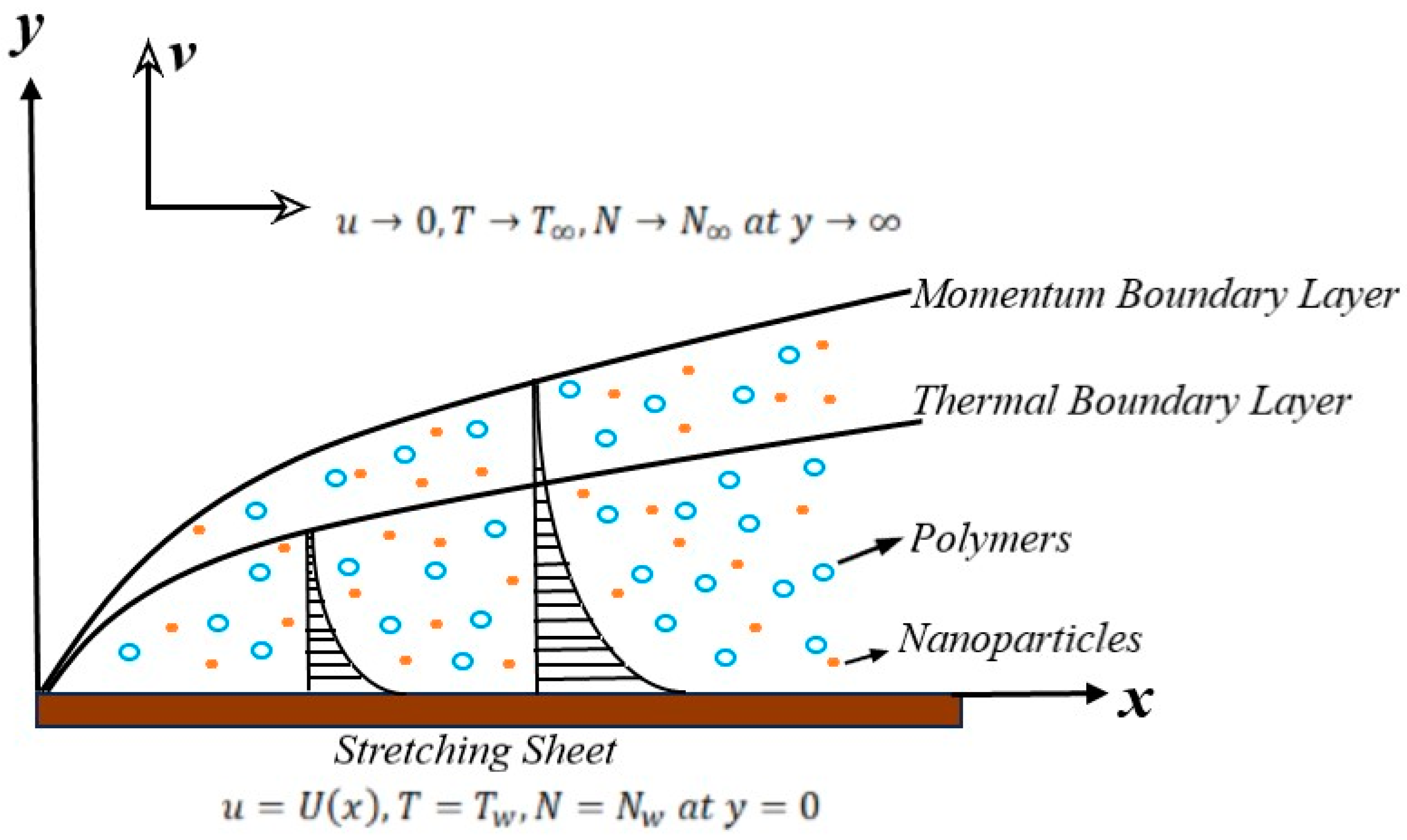 Lubricants 11 00339 g001