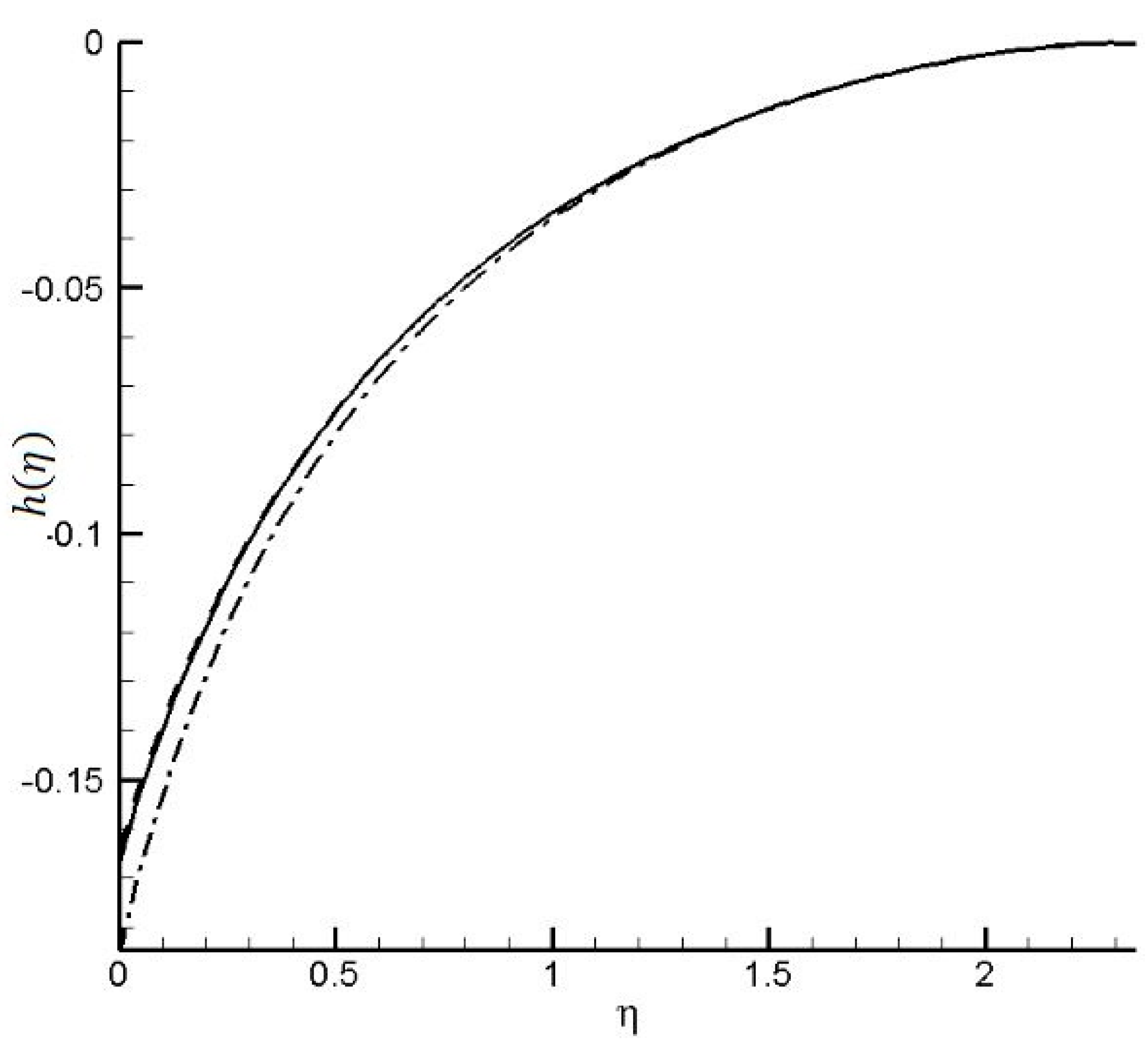 Lubricants 11 00339 g002