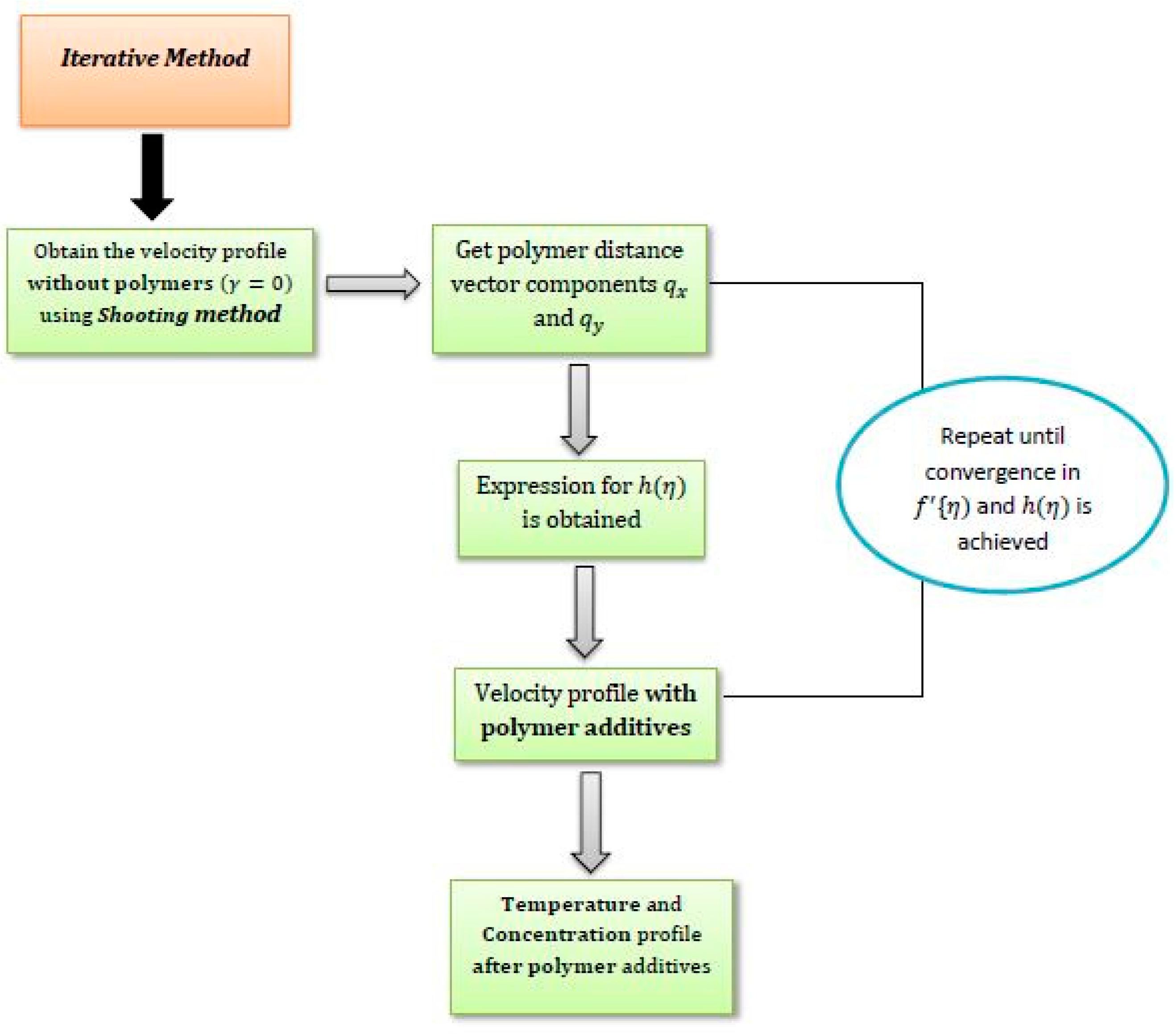 Lubricants 11 00339 g003