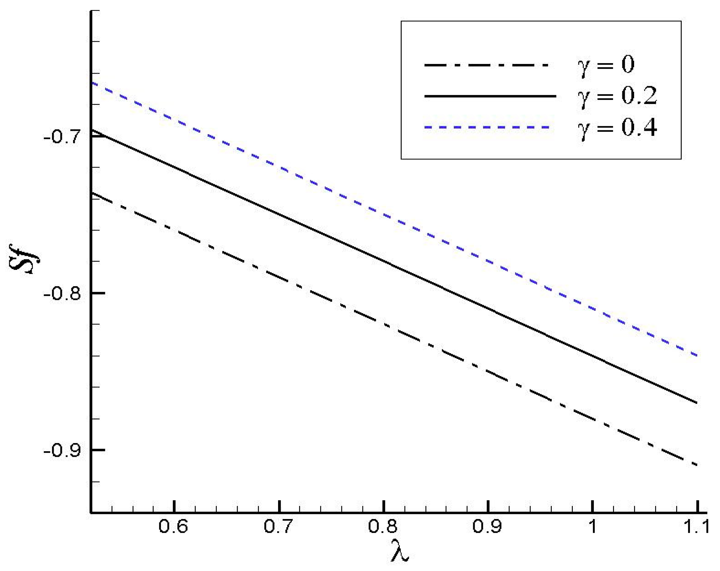 Lubricants 11 00339 g004