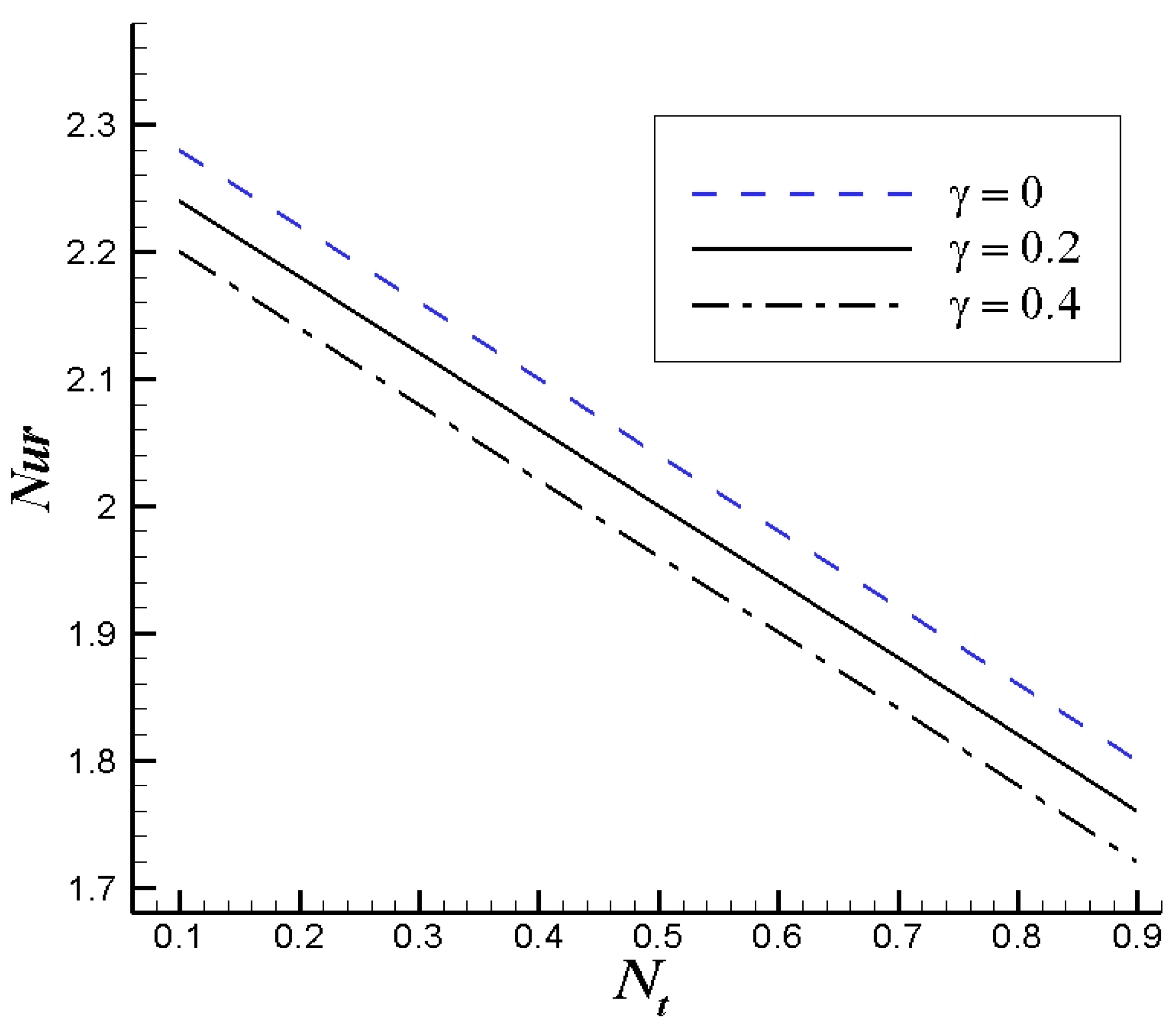 Lubricants 11 00339 g007