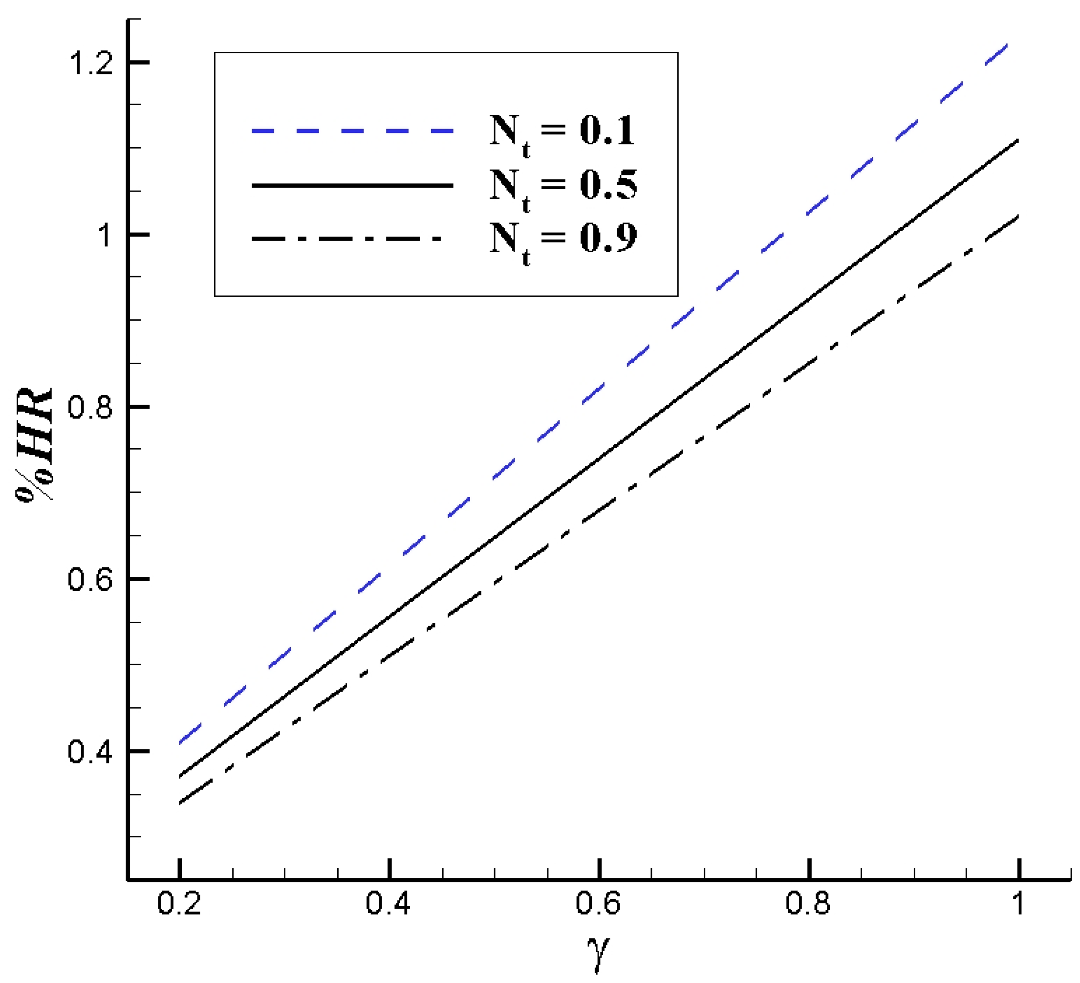 Lubricants 11 00339 g011