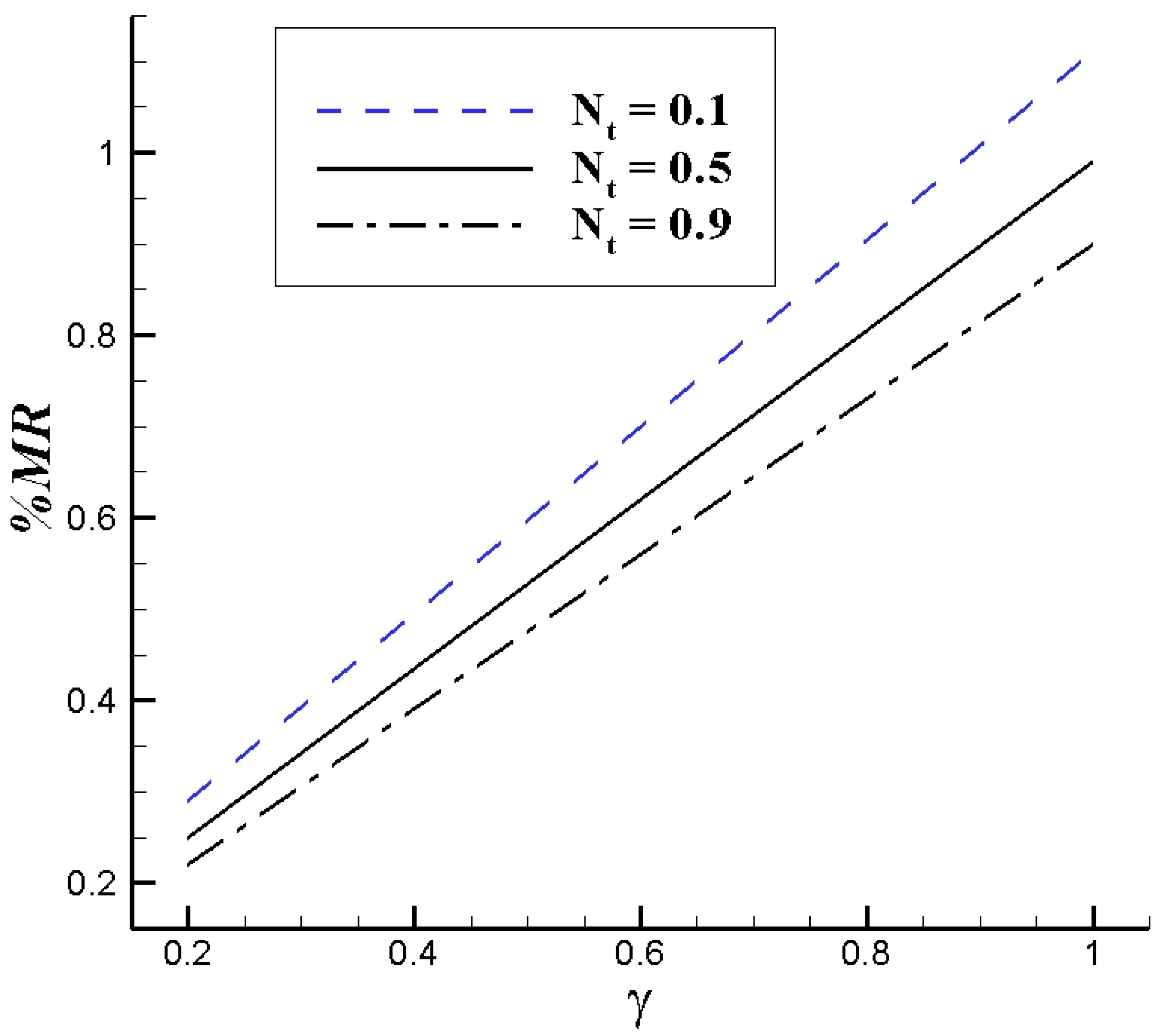 Lubricants 11 00339 g015