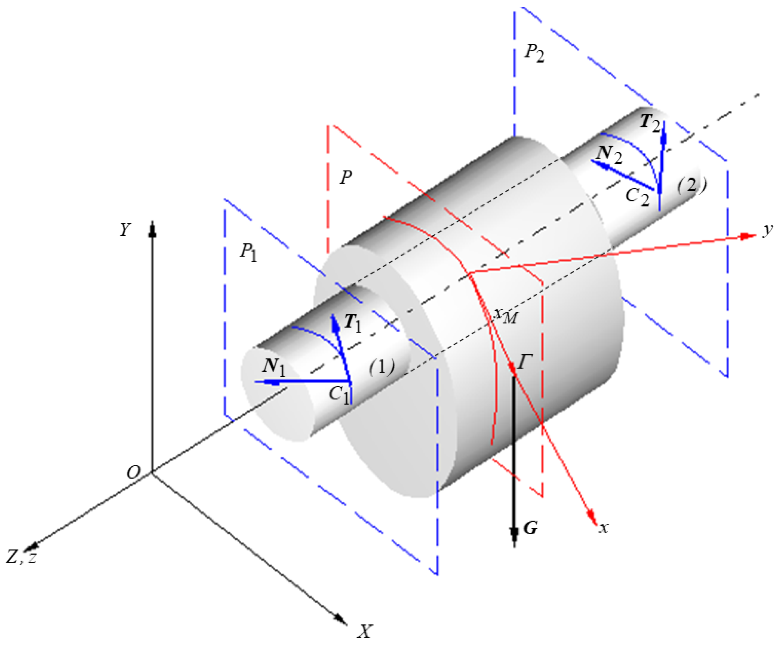 Lubricants 11 00340 g001