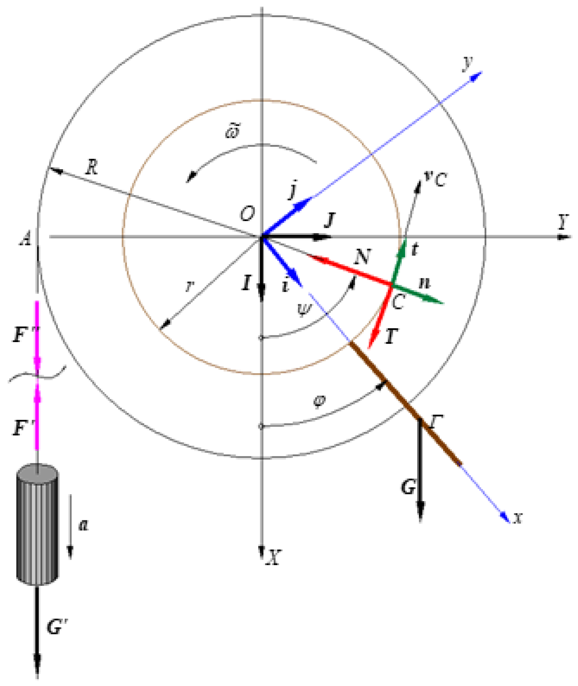 Lubricants 11 00340 g002