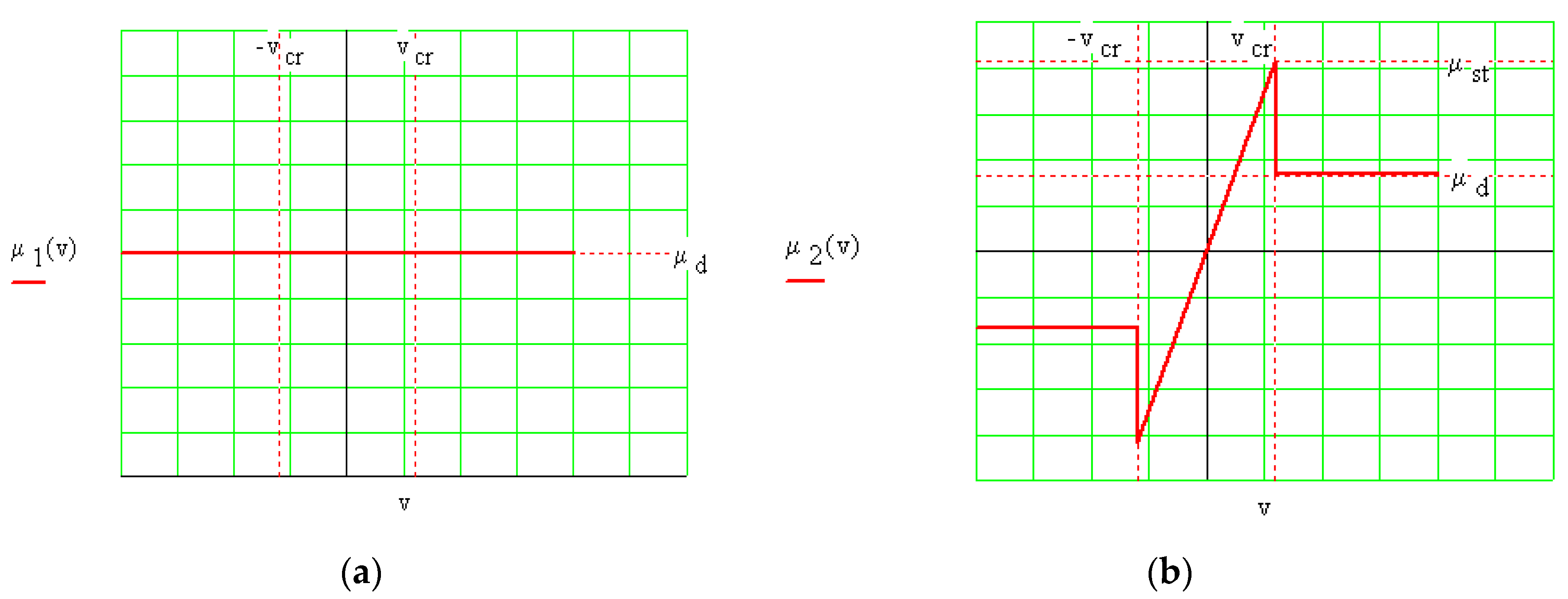 Lubricants 11 00340 g003