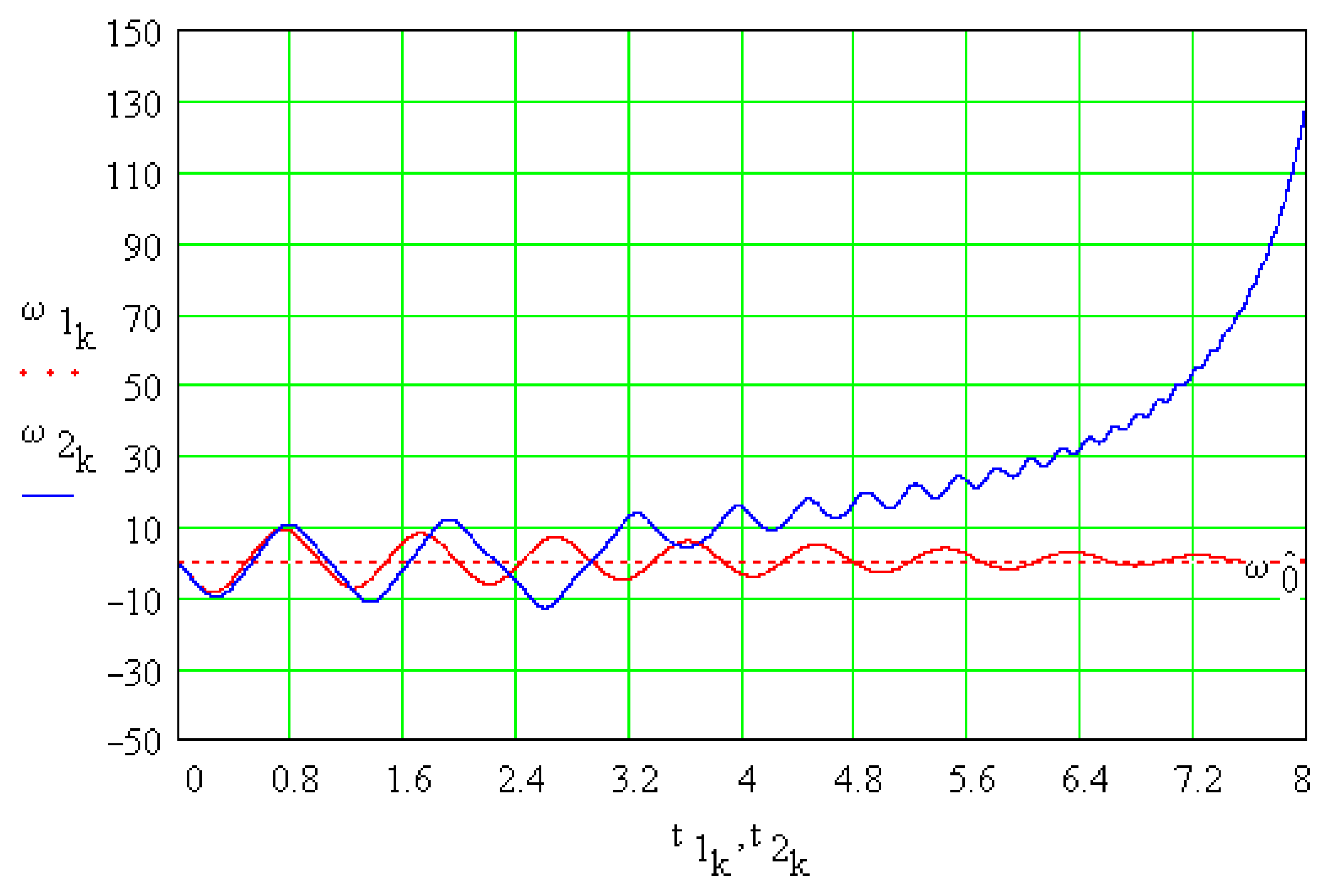 Lubricants 11 00340 g005