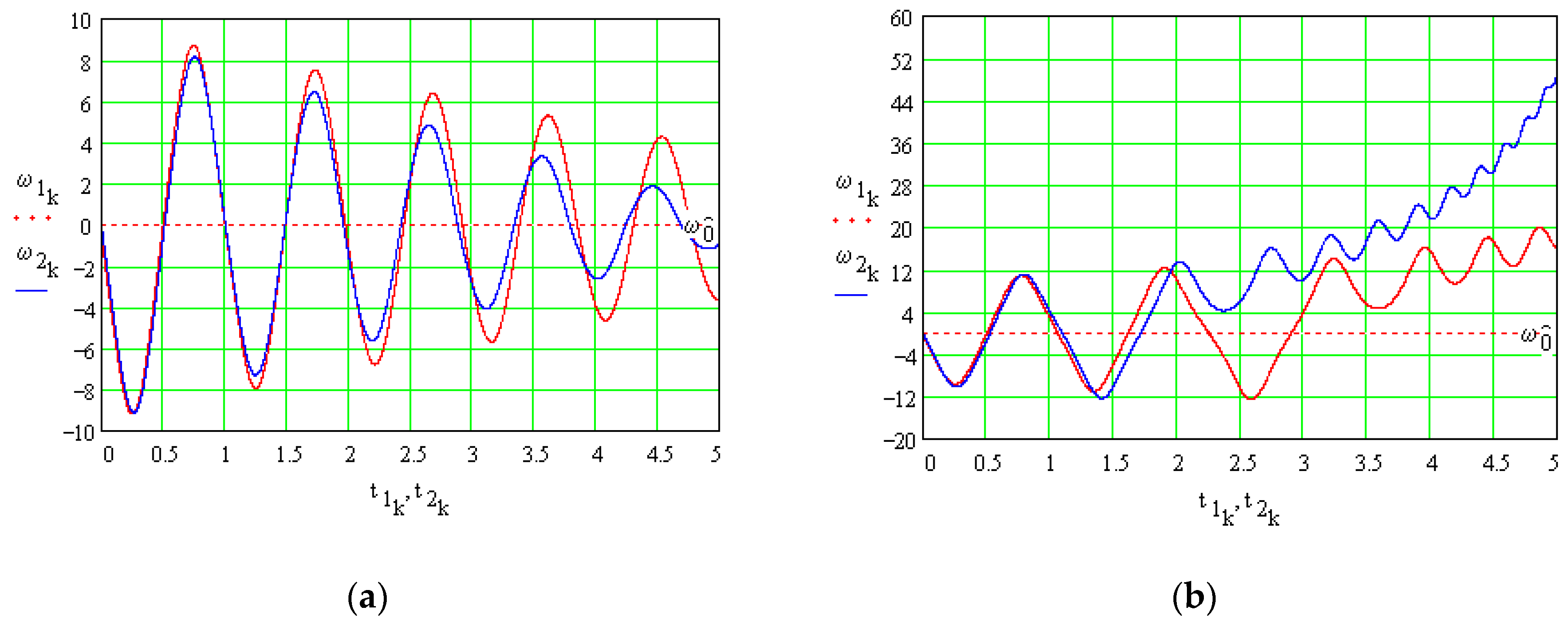 Lubricants 11 00340 g006