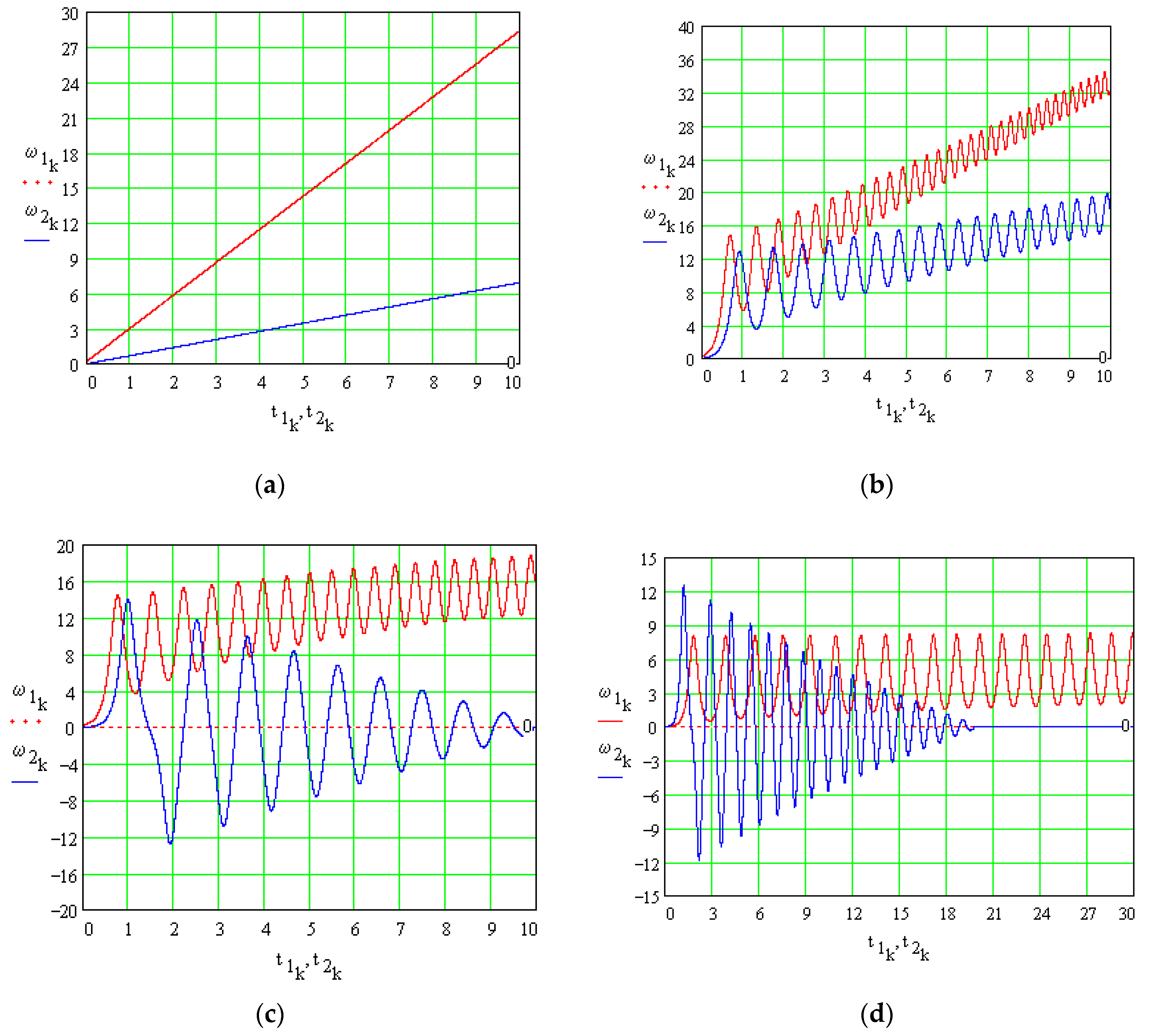 Lubricants 11 00340 g007