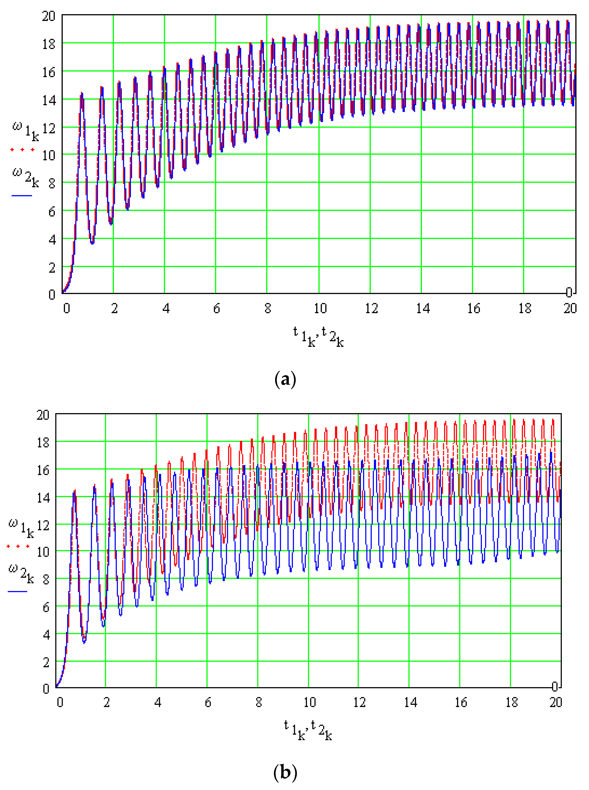Lubricants 11 00340 g008a