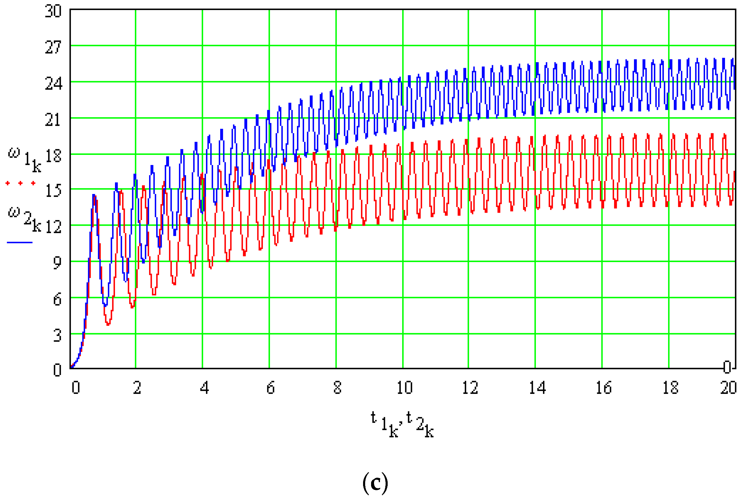 Lubricants 11 00340 g008b