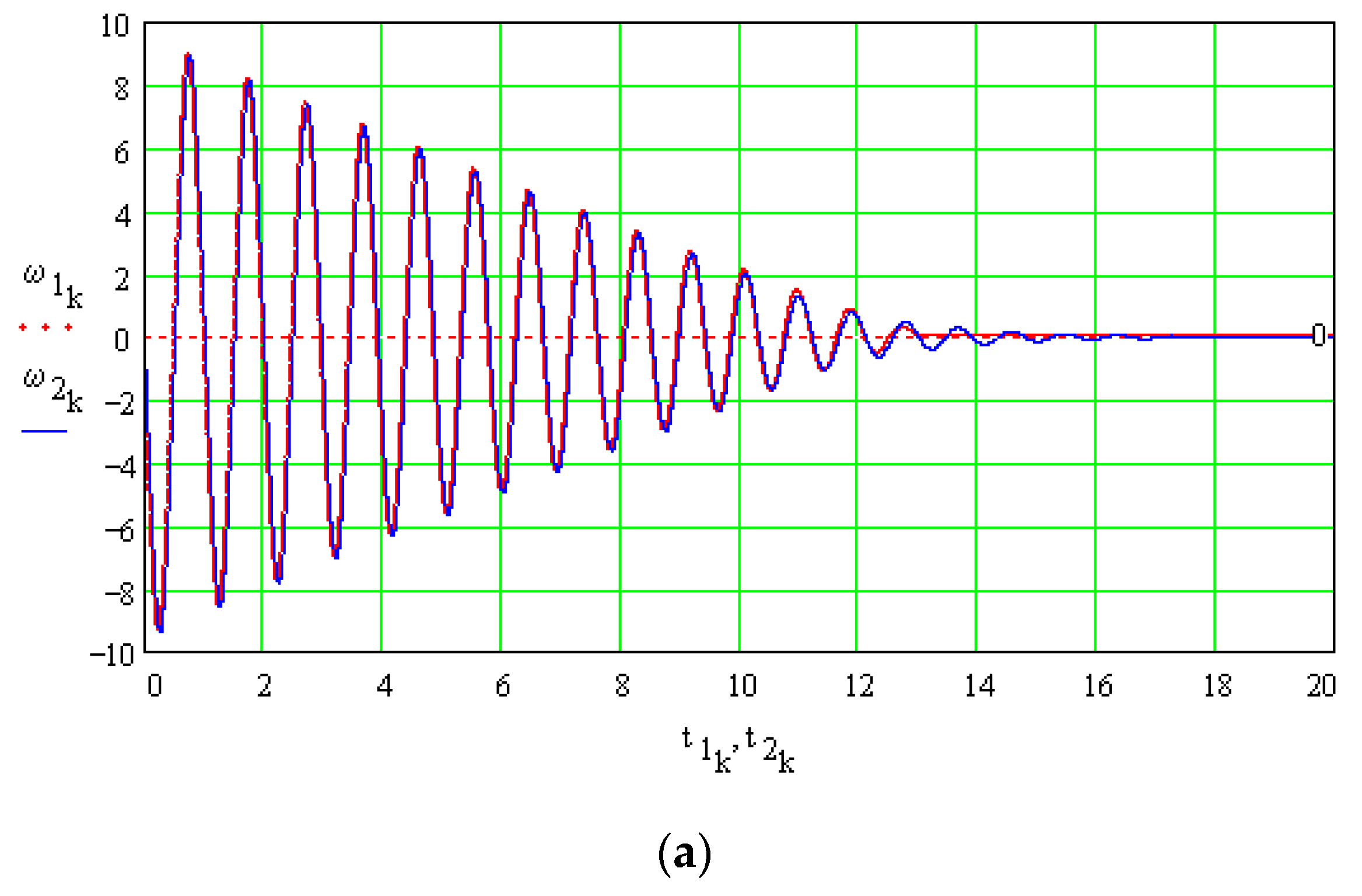 Lubricants 11 00340 g009a