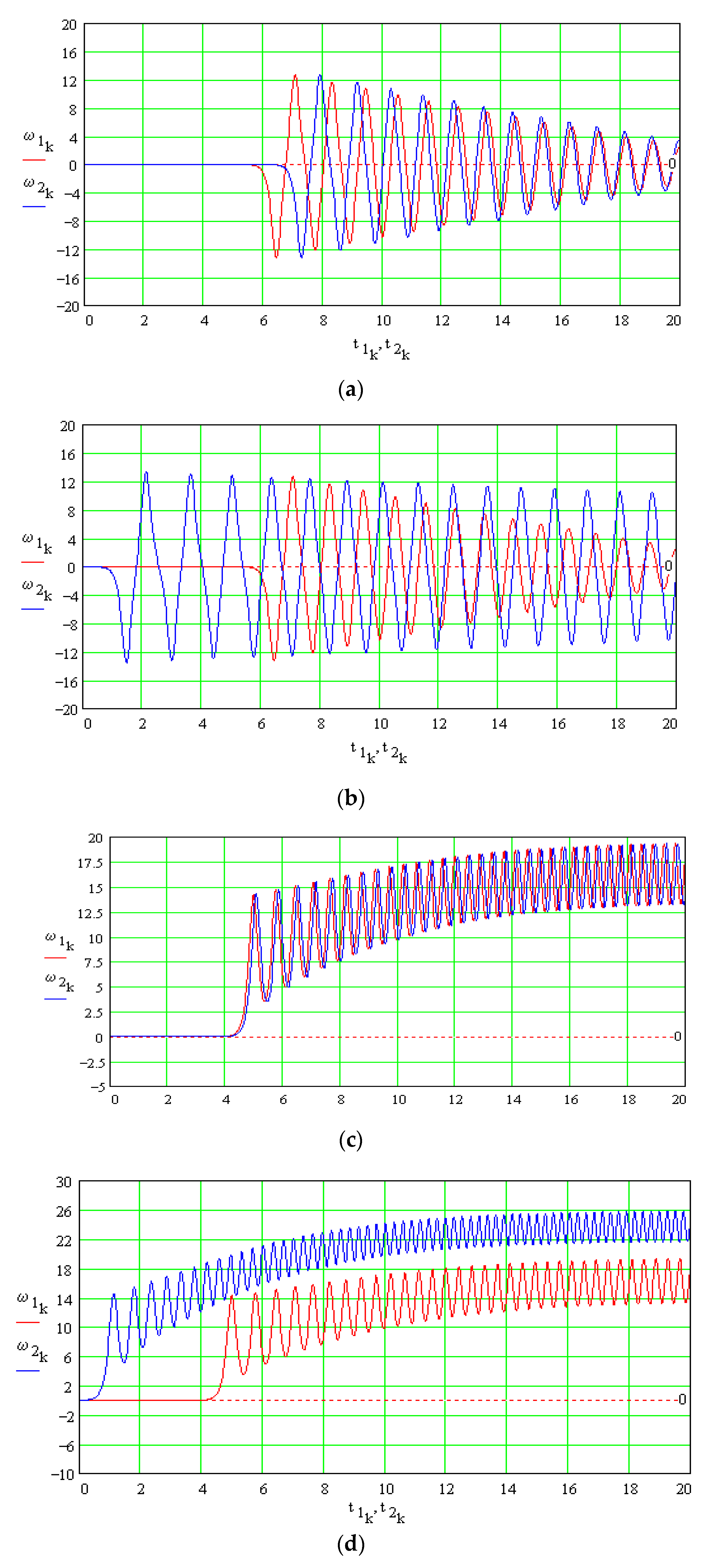 Lubricants 11 00340 g010
