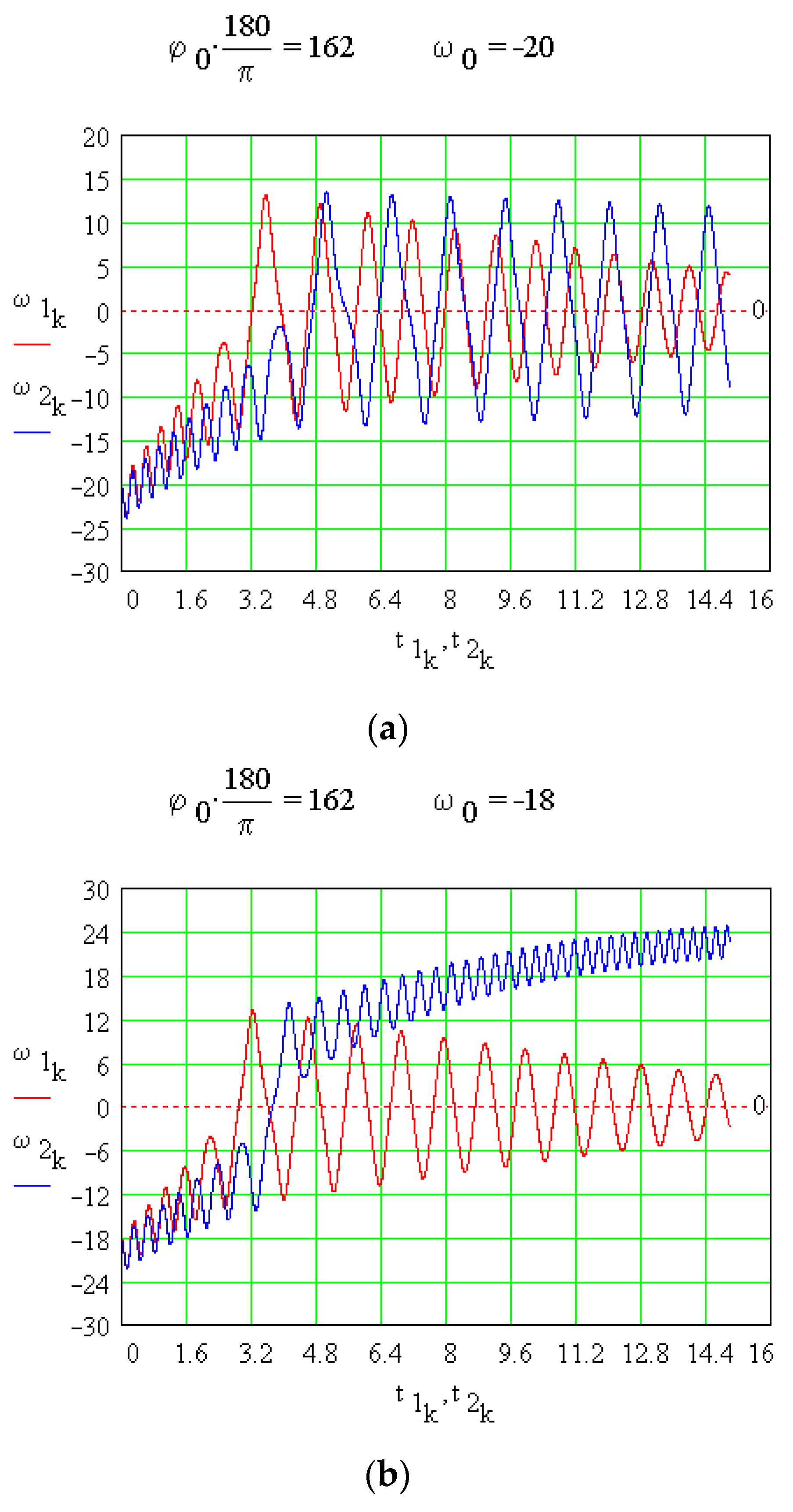 Lubricants 11 00340 g011a