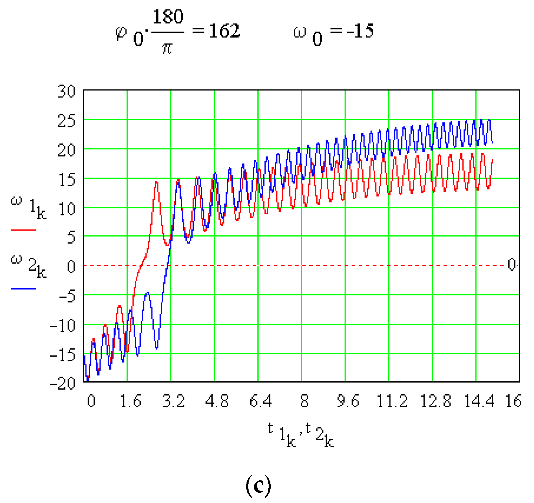 Lubricants 11 00340 g011b
