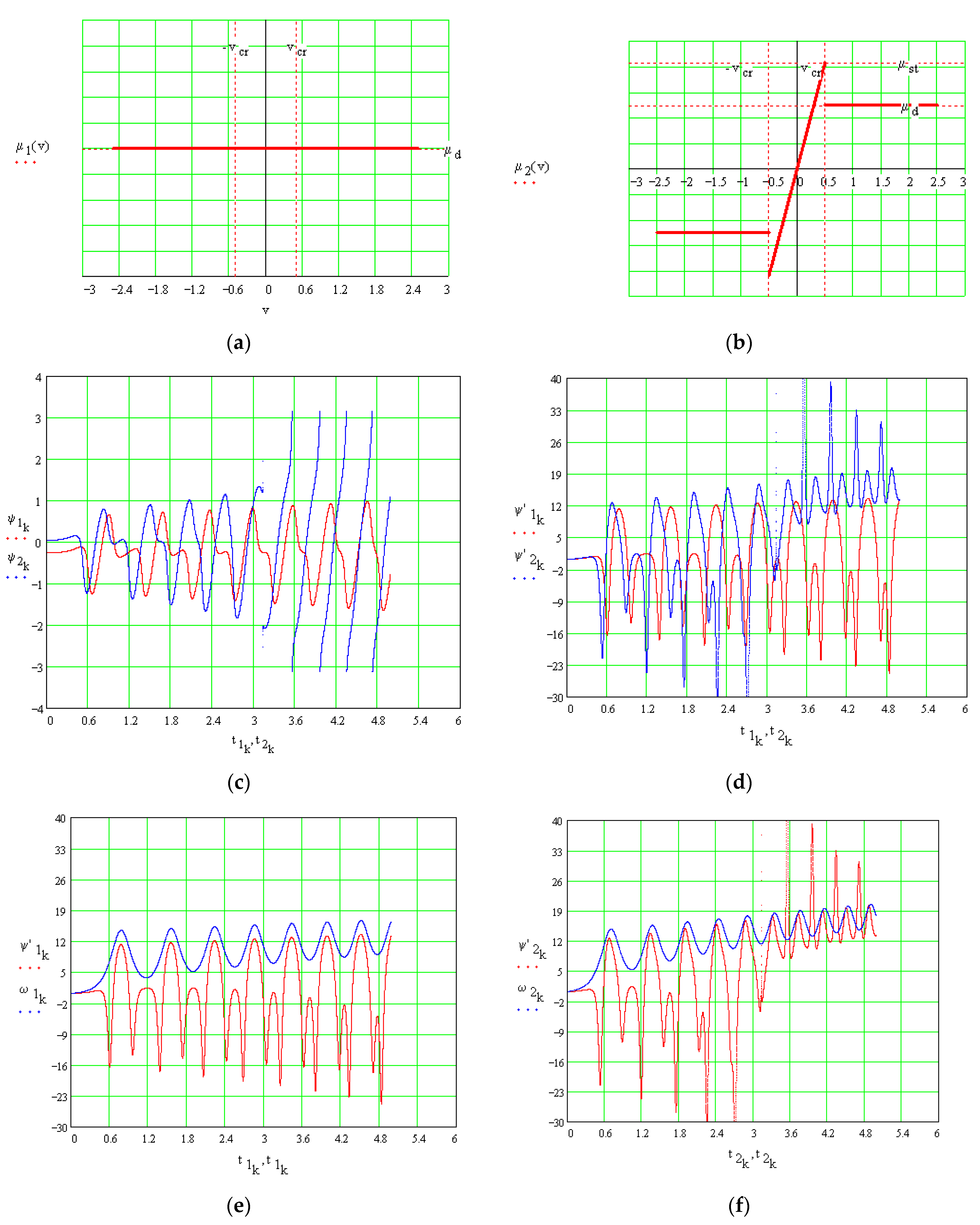 Lubricants 11 00340 g012