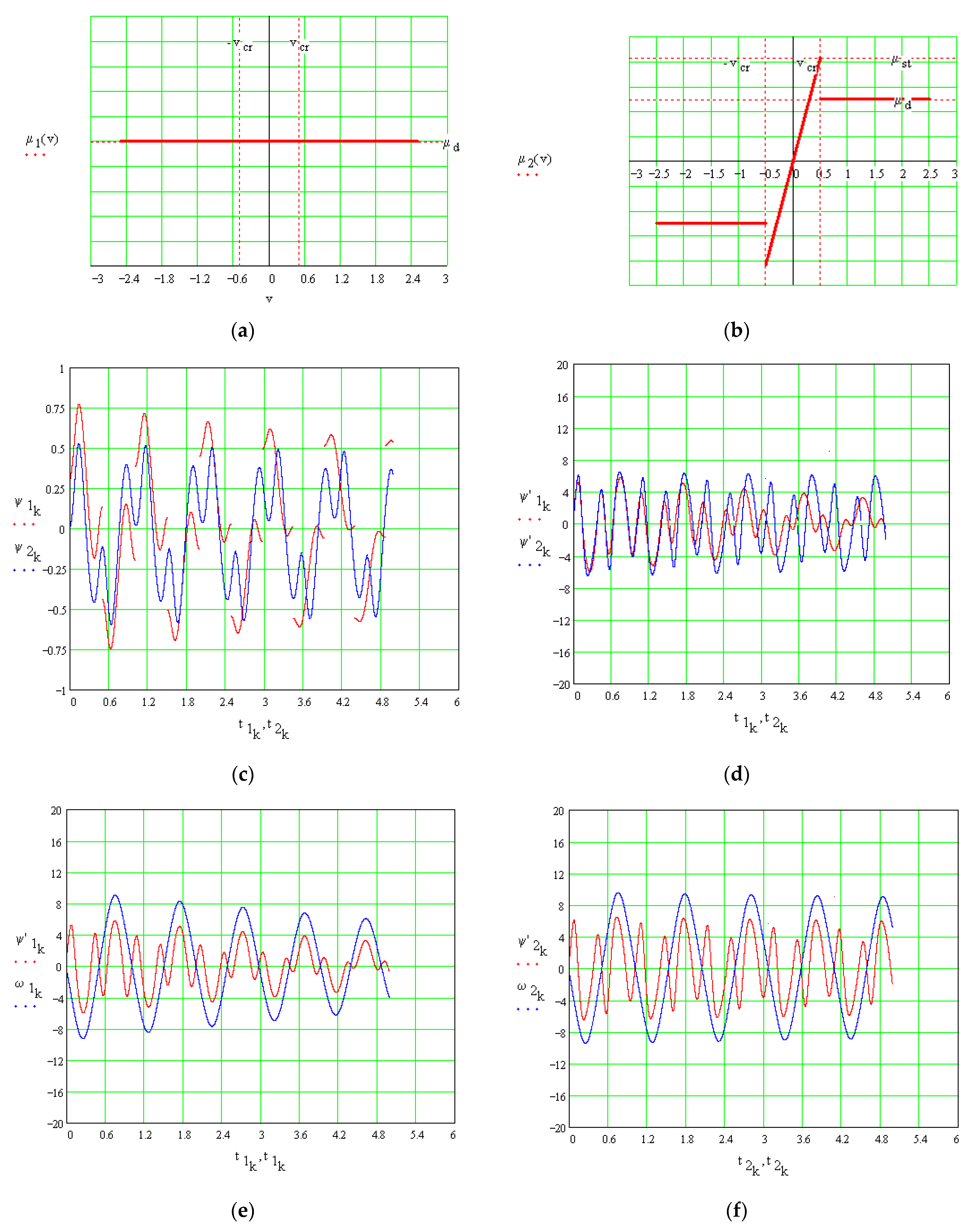Lubricants 11 00340 g013