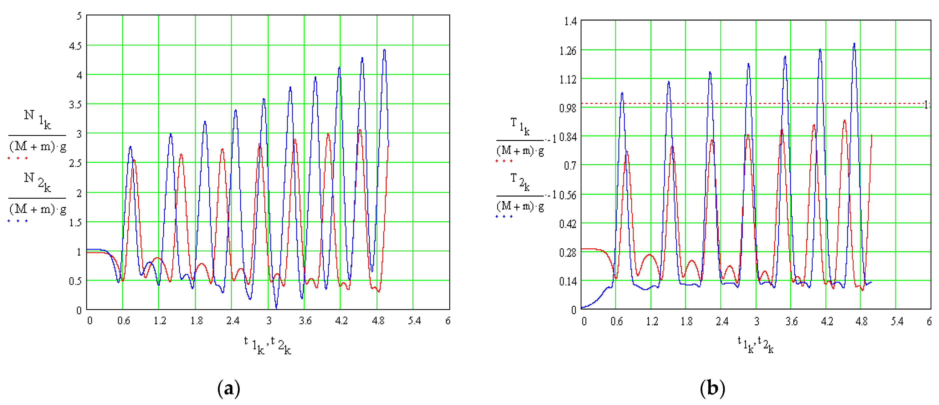 Lubricants 11 00340 g014
