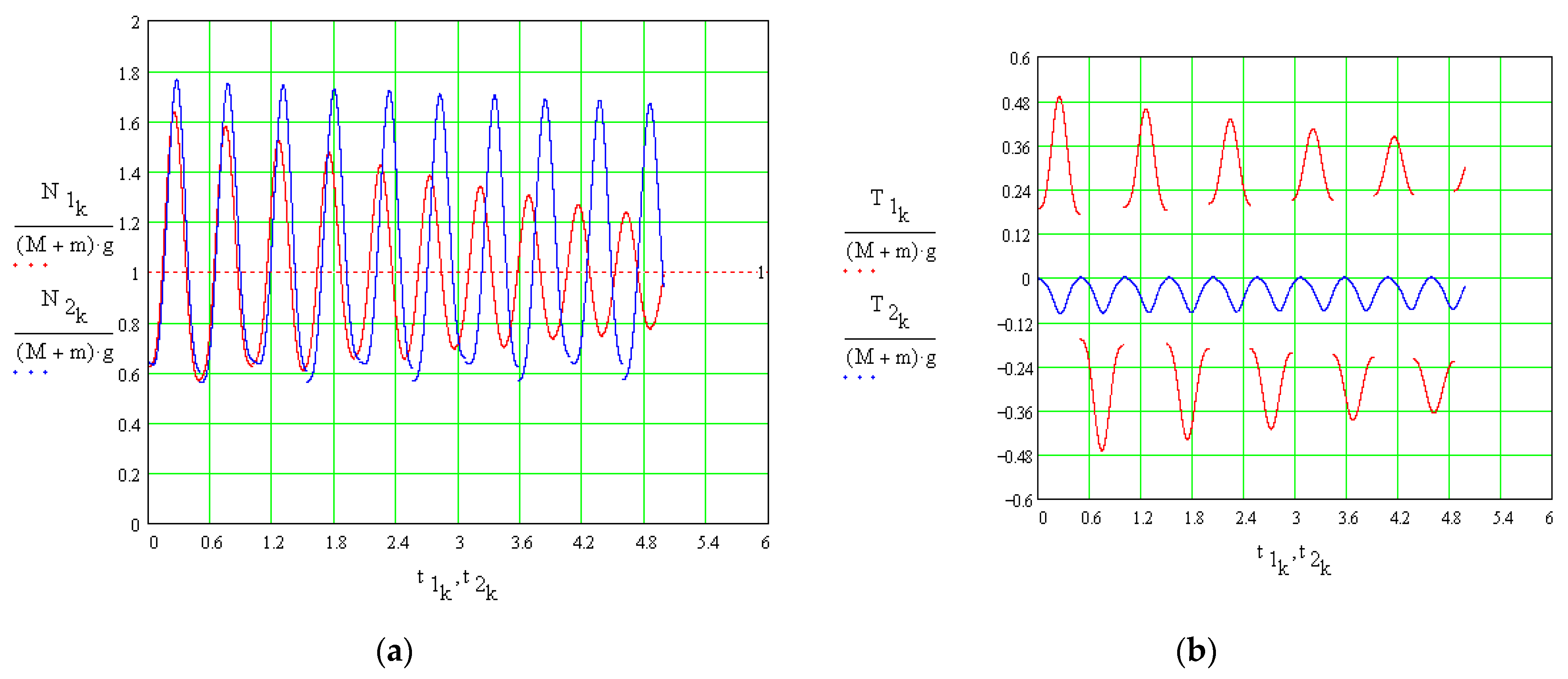 Lubricants 11 00340 g015