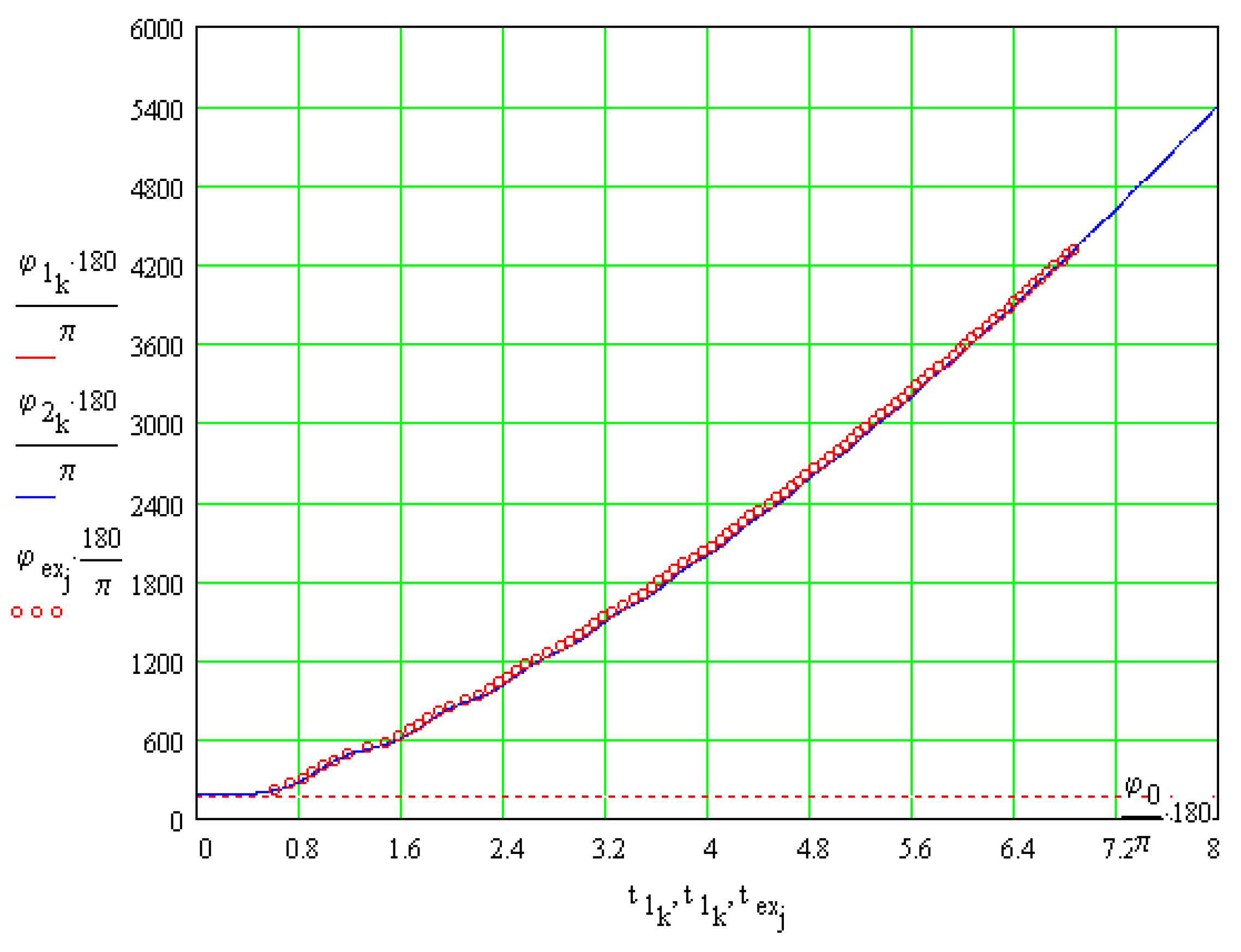 Lubricants 11 00340 g020